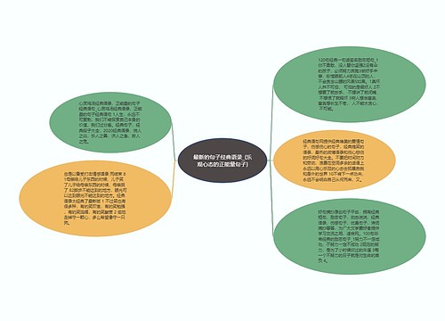 最新的句子经典语录_(乐观心态的正能量句子)