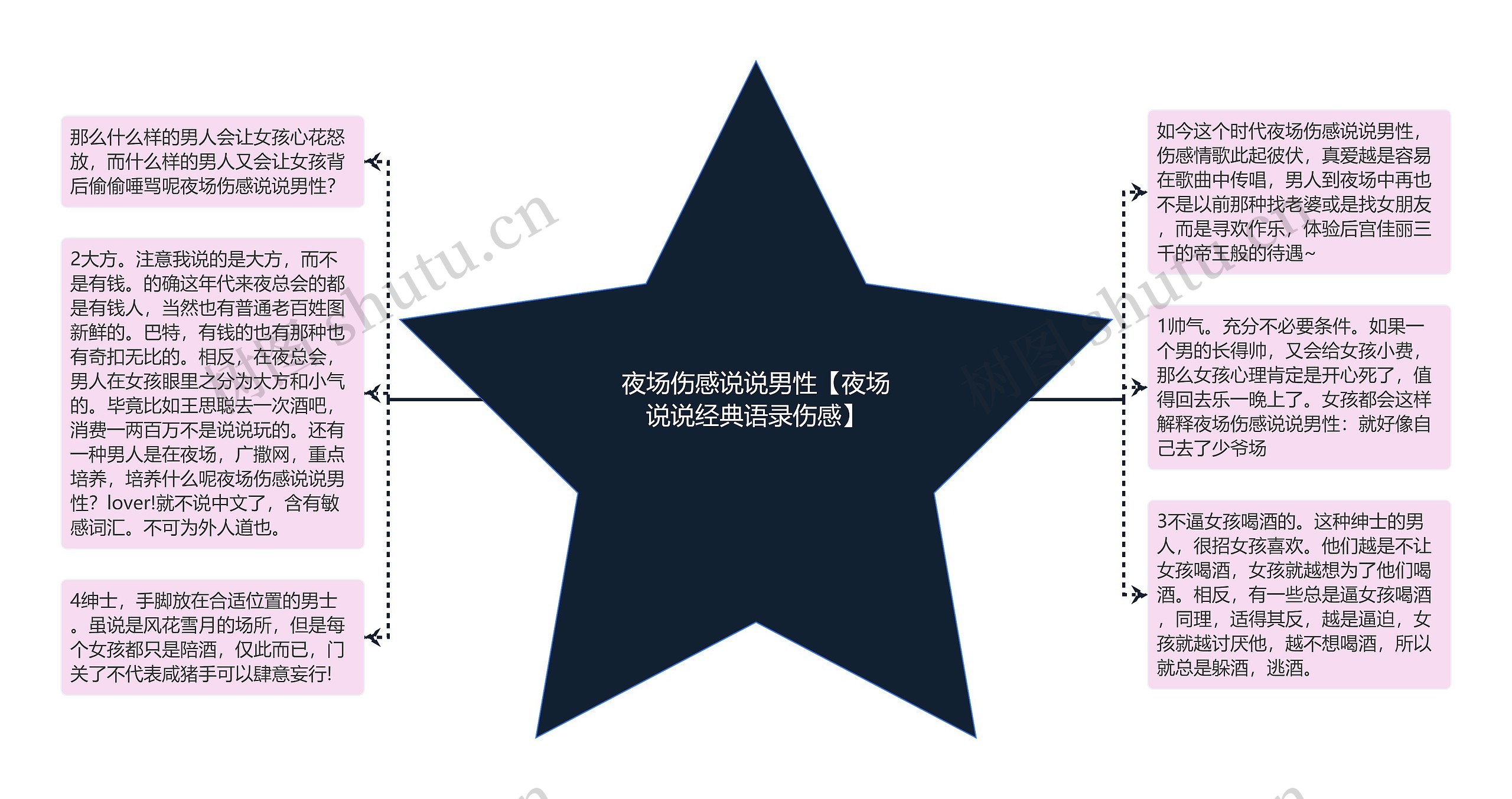 夜场伤感说说男性【夜场说说经典语录伤感】 夜场伤感说说男性【夜场说说经典语录伤感】