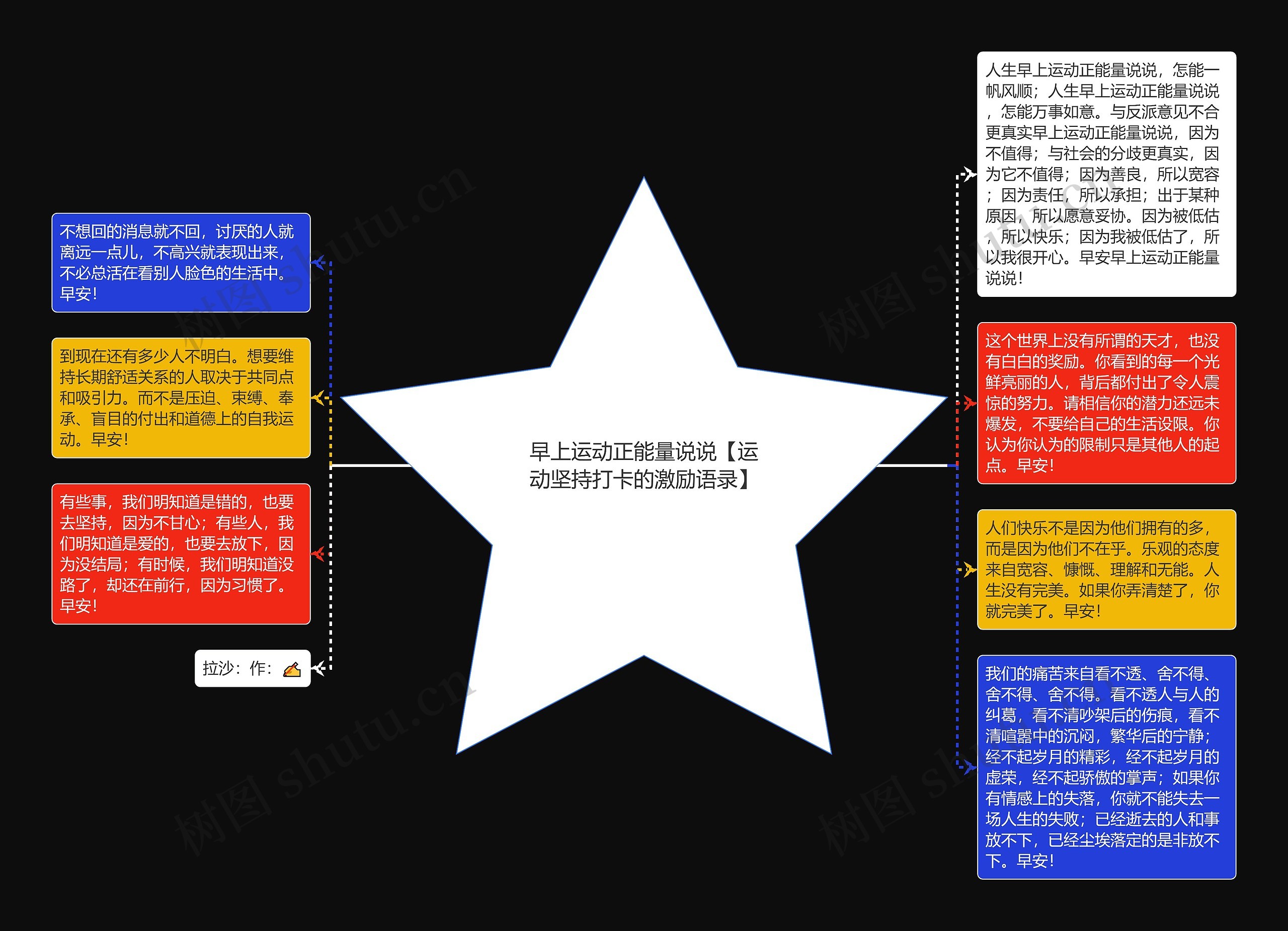 早上运动正能量说说【运动坚持打卡的激励语录】