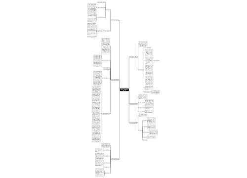 2013年人社局工作总结(推荐6篇) 2013年人社局工作总结(推荐6篇)
