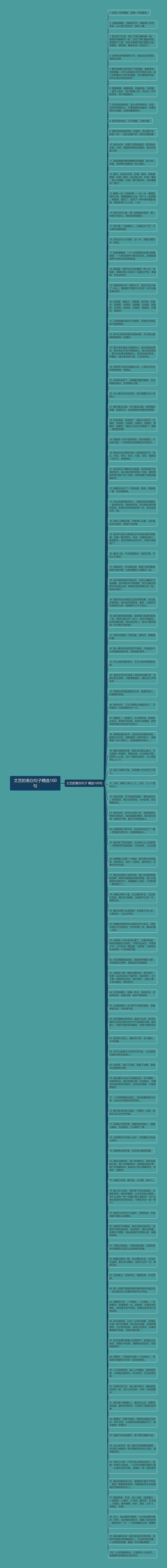 文艺的表白句子精选100句