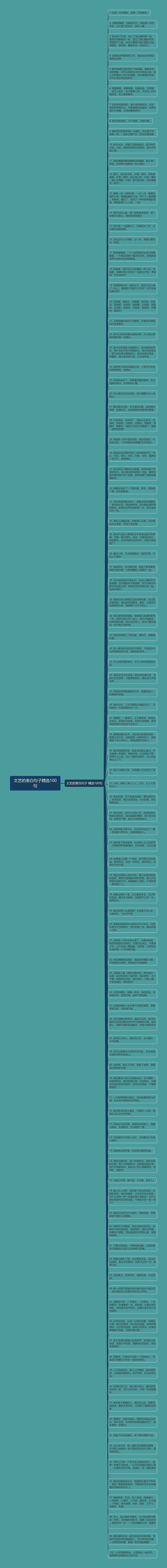 文艺的表白句子精选100句思维导图