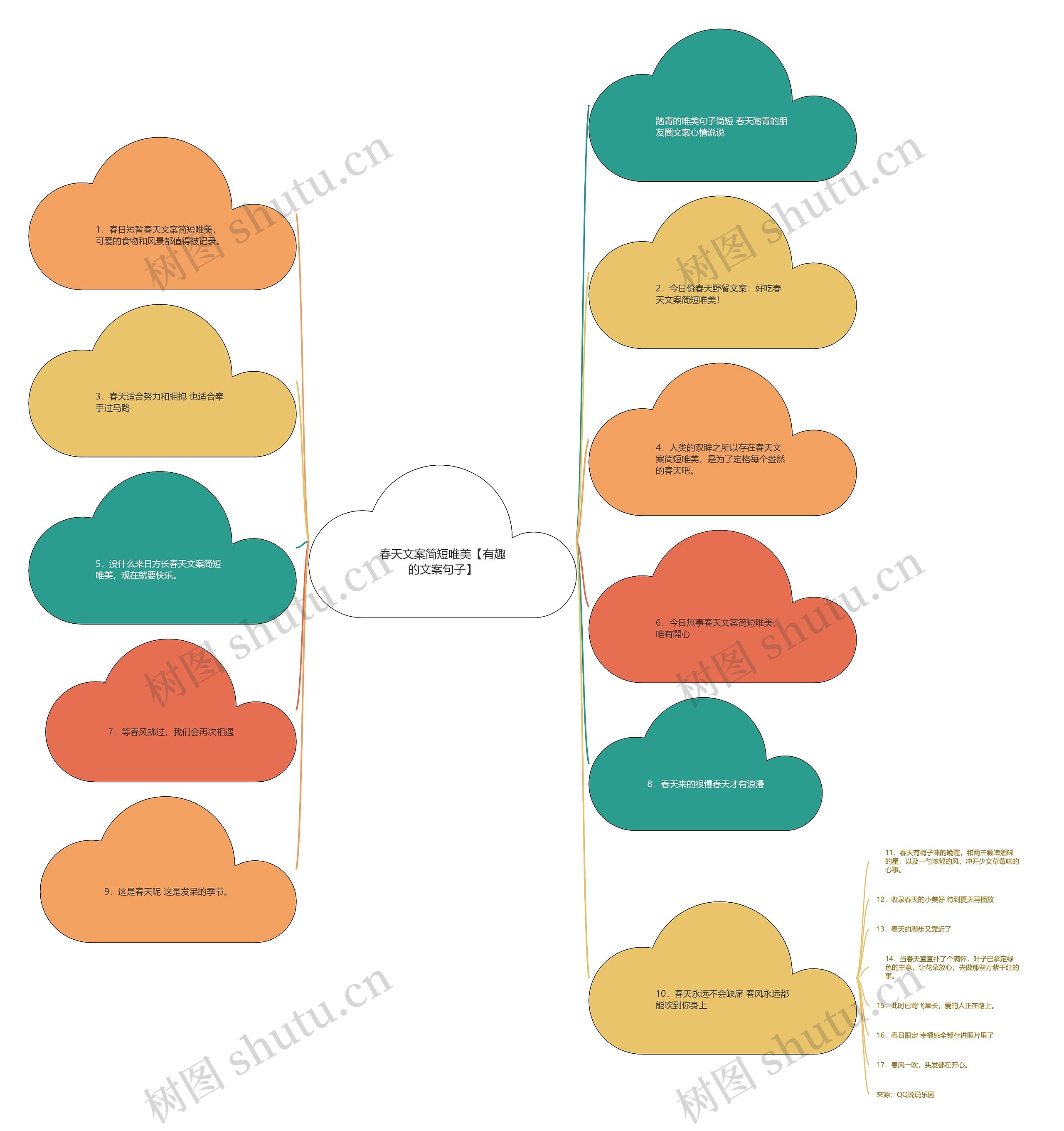 春天文案简短唯美【有趣的文案句子】 春天文案简短唯美【有趣的文案句子】