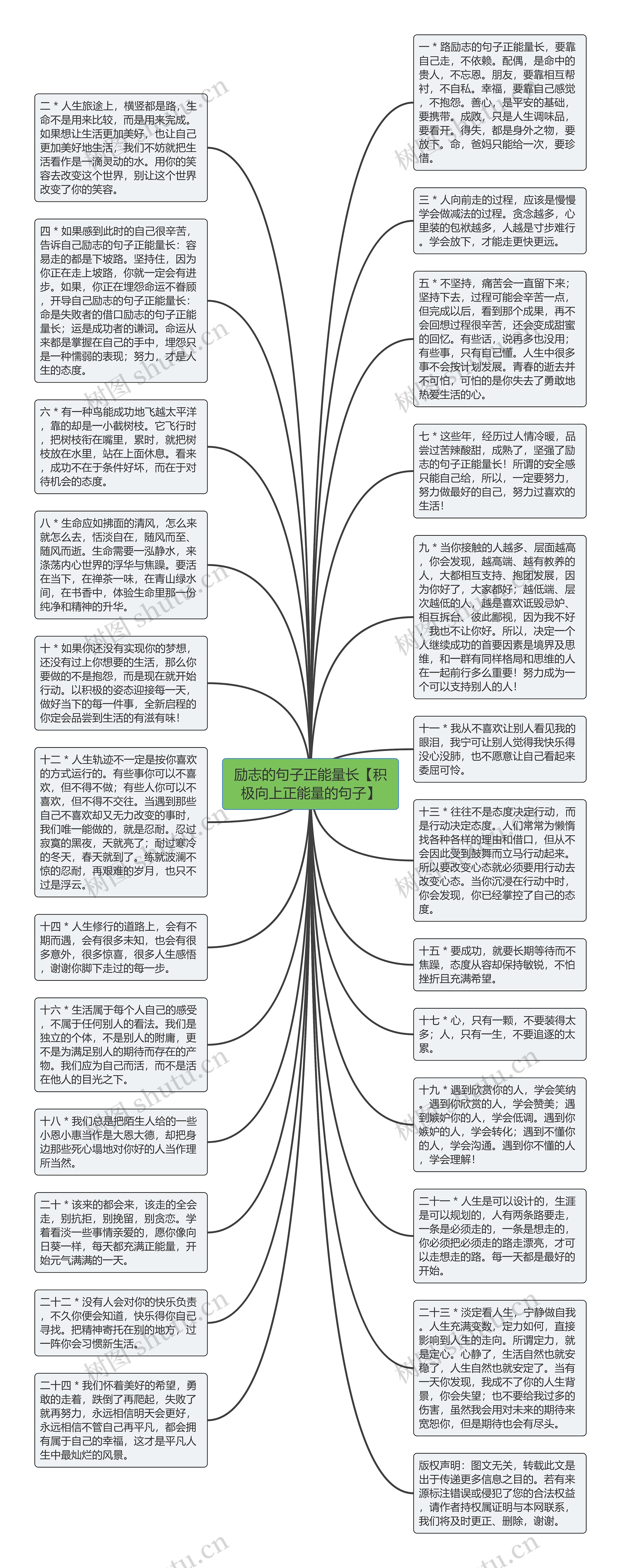 励志的句子正能量长【积极向上正能量的句子】