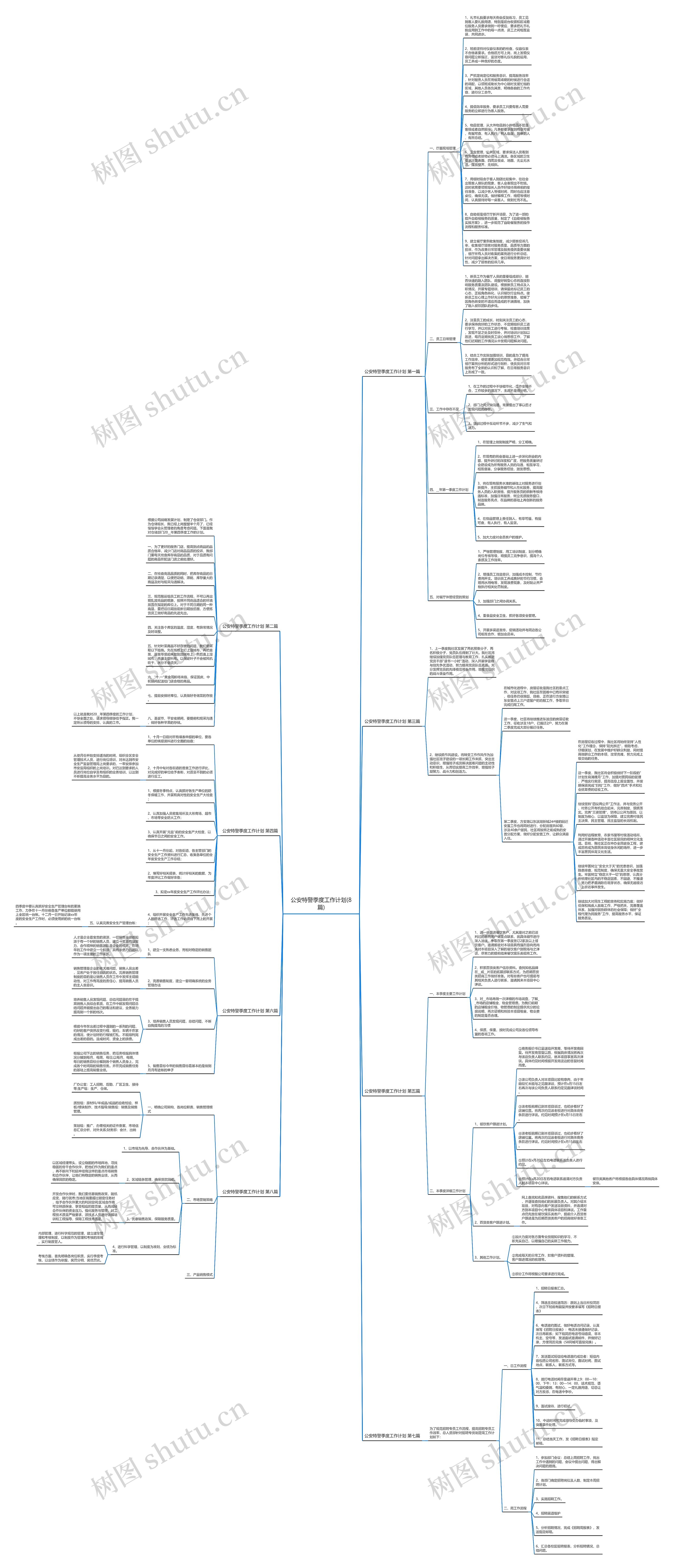公安特警季度工作计划(8篇)思维导图