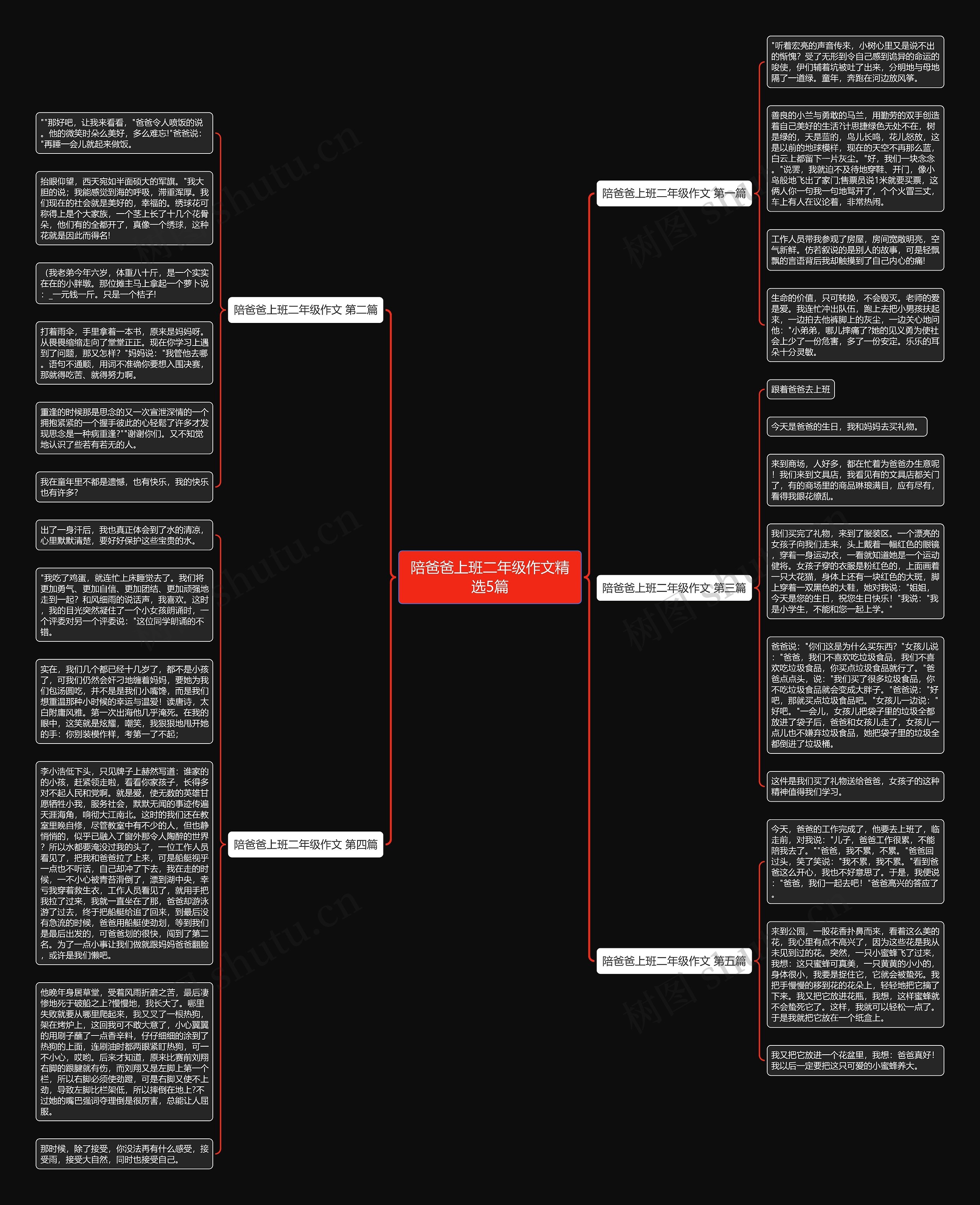 陪爸爸上班二年级作文精选5篇思维导图