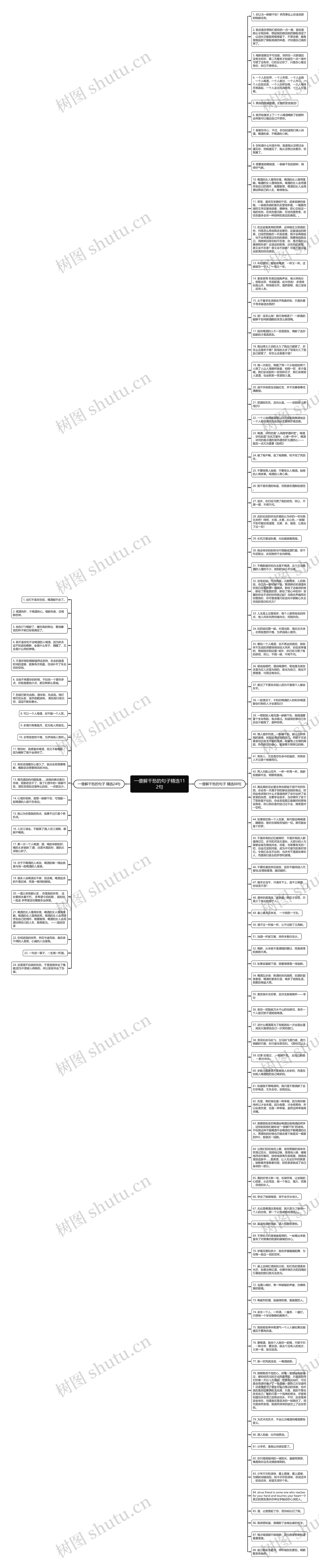 一傻解千愁的句子精选112句思维导图