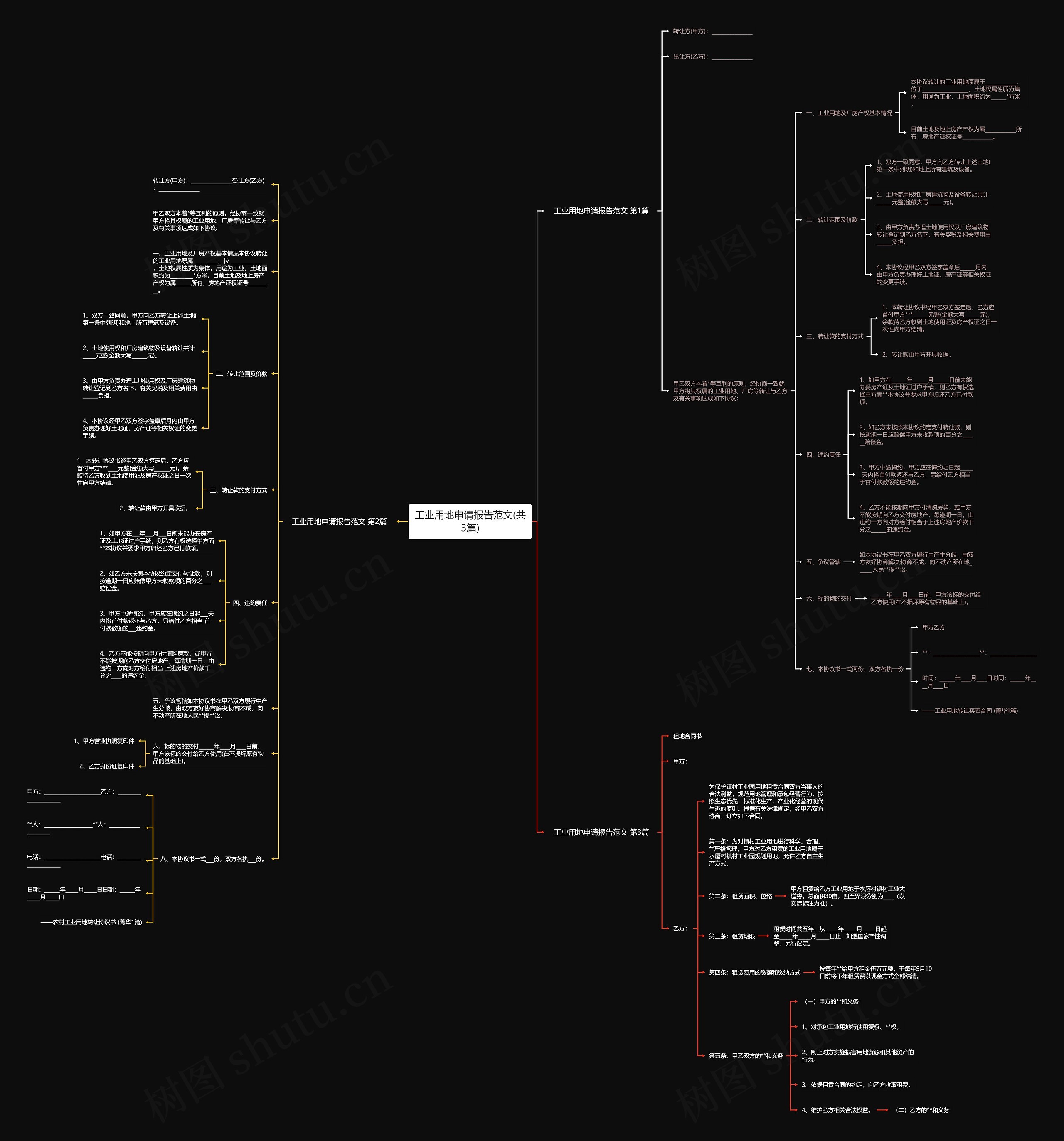 工业用地申请报告范文(共3篇)思维导图