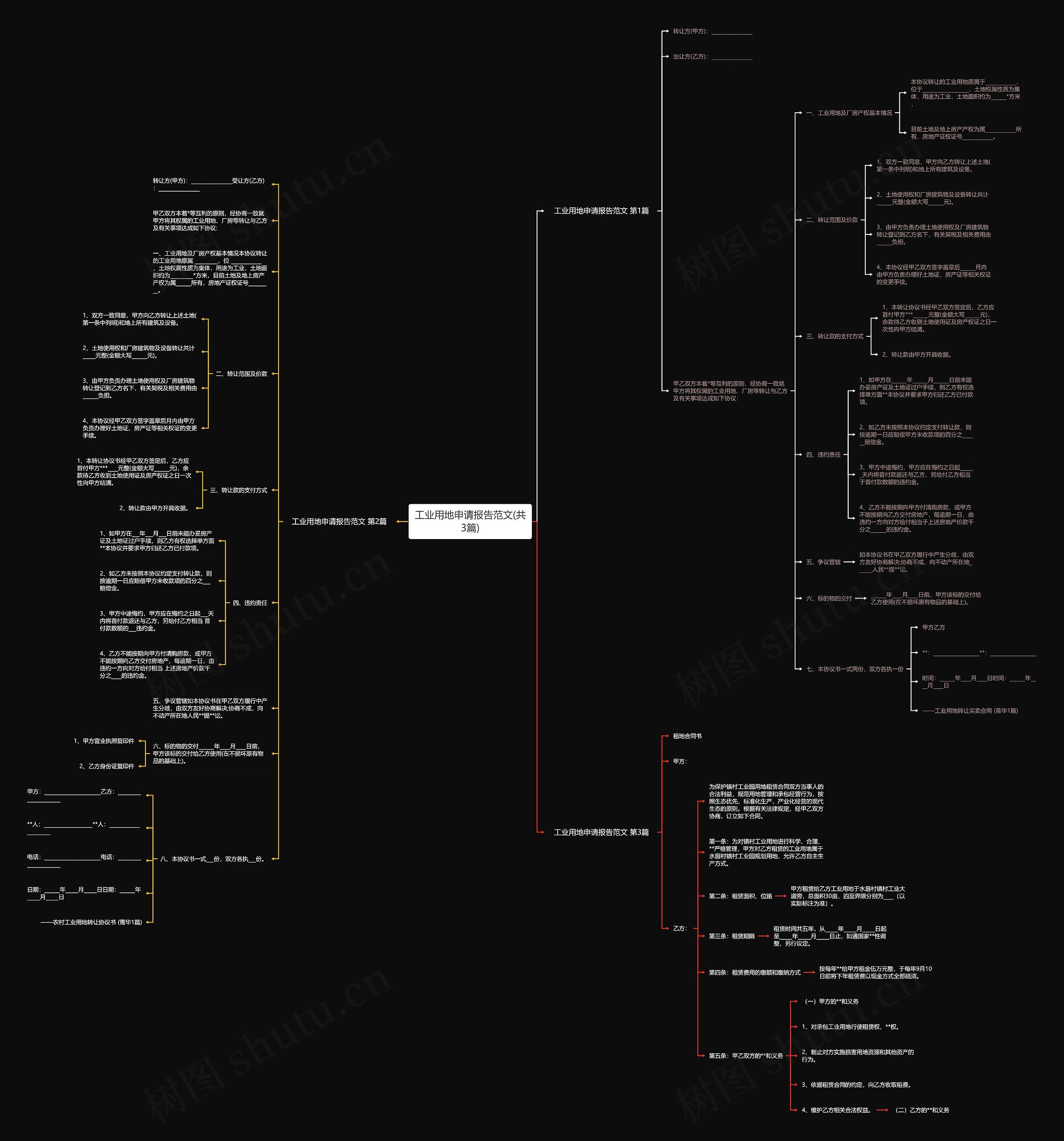 工业用地申请报告范文(共3篇) 工业用地申请报告范文(共3篇)