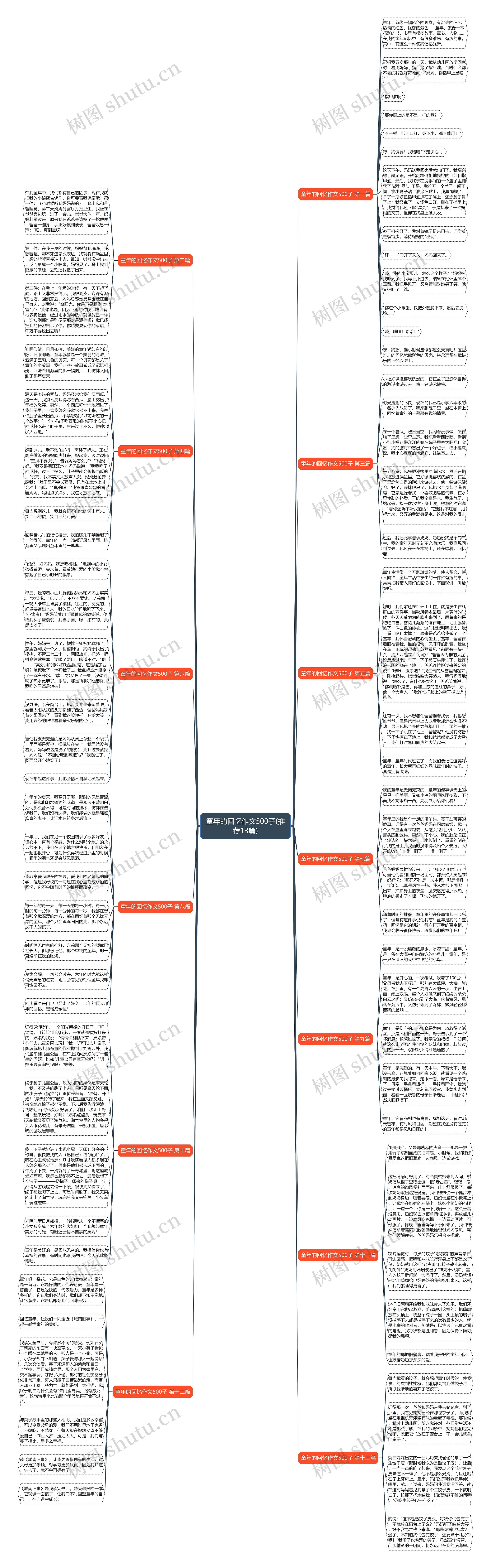 童年的回忆作文500子(推荐13篇) 童年的回忆作文500子(推荐13篇)