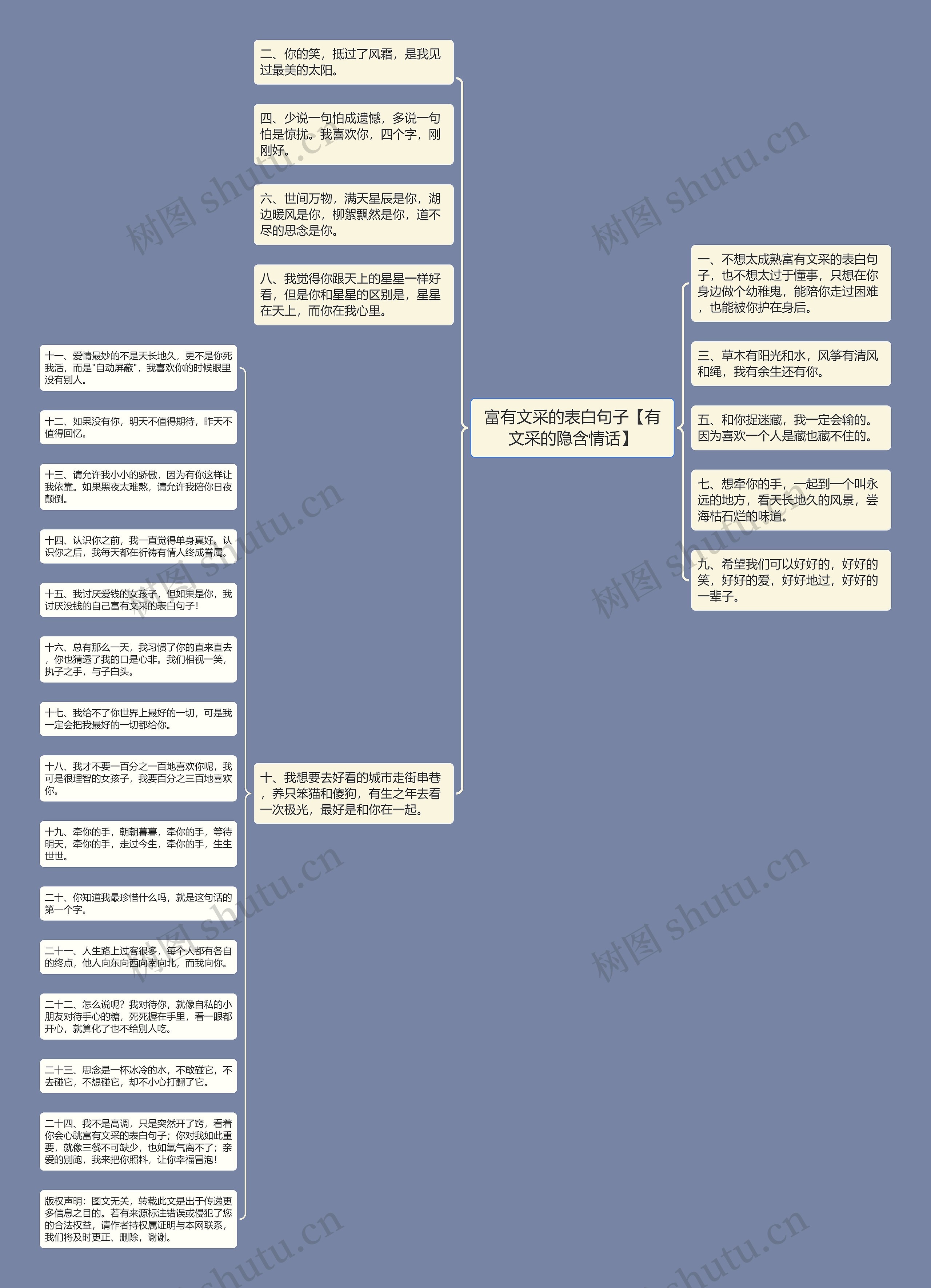 富有文采的表白句子【有文采的隐含情话】