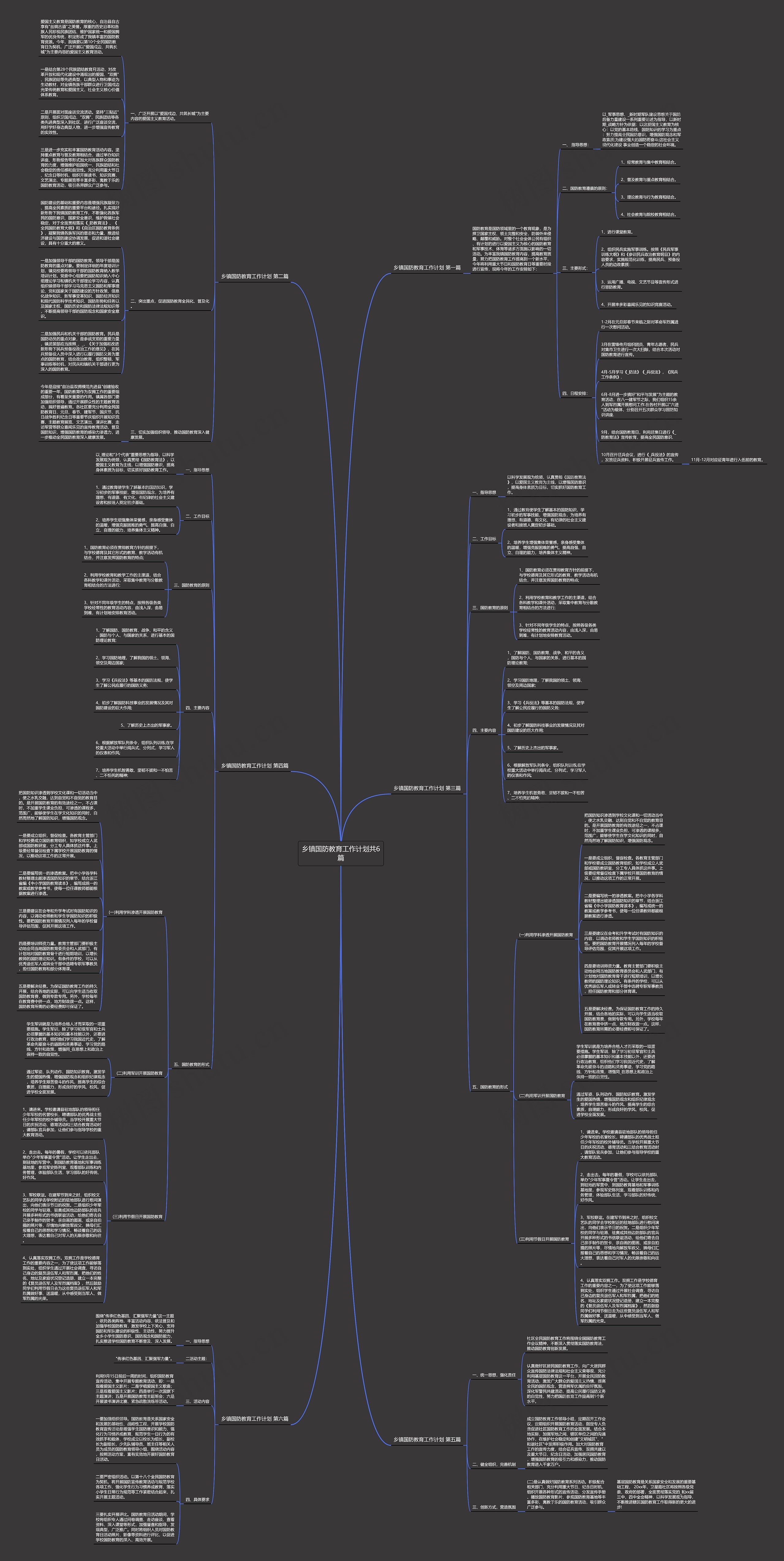 乡镇国防教育工作计划共6篇思维导图