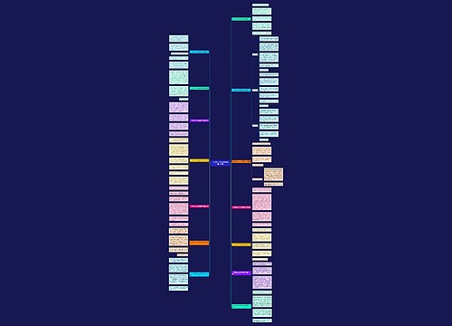 一年级作文大全参观海洋馆(14篇)