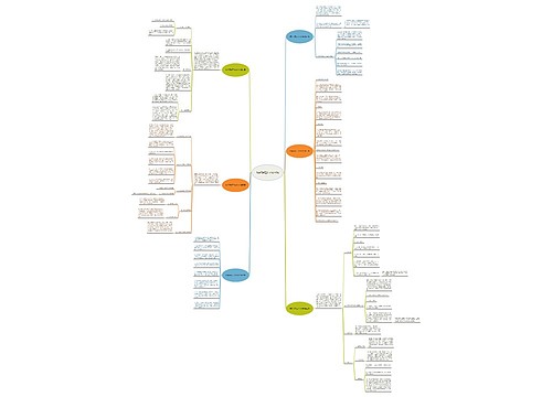 院学习部工作计划书6篇 院学习部工作计划书6篇