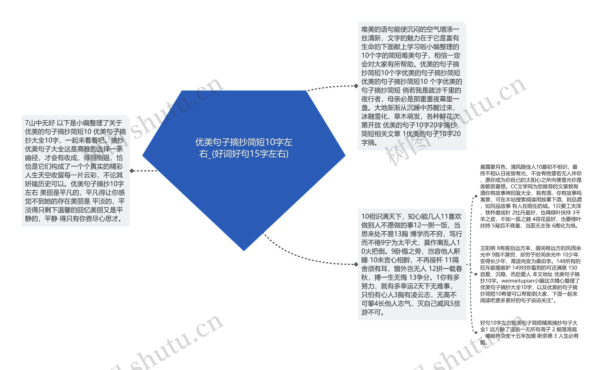 优美句子摘抄简短10字左右_(好词好句15字左右)