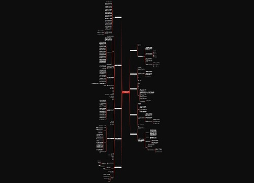 水利工程结算审计合同范本(实用10篇) 水利工程结算审计合同范本(实用10篇)