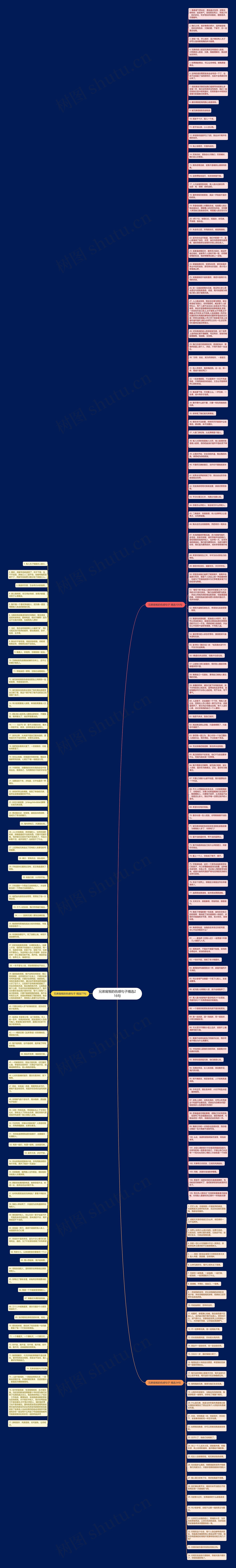 兄弟背叛的伤感句子精选216句思维导图
