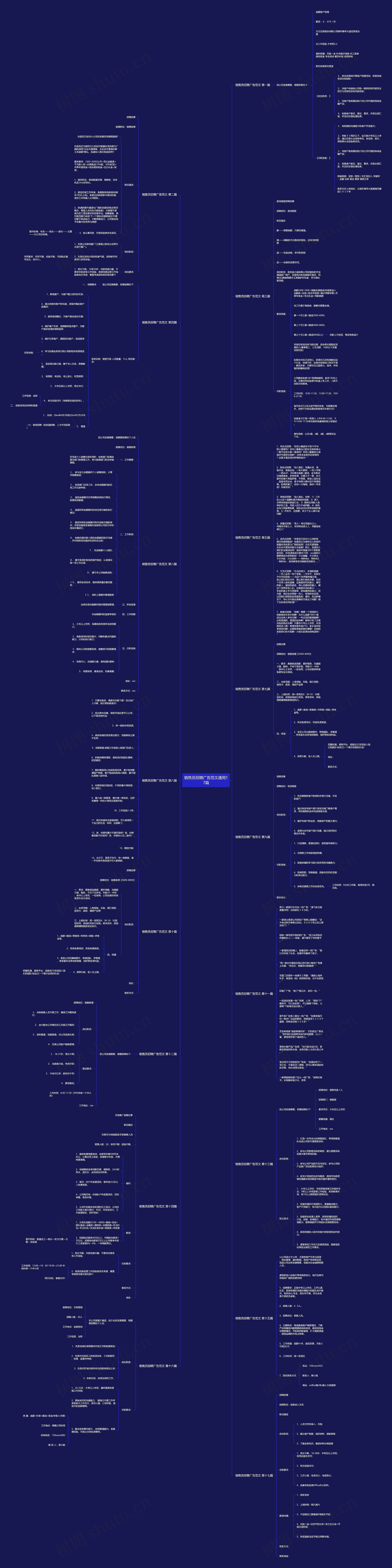 销售员招聘广告范文通用17篇 销售员招聘广告范文通用17篇