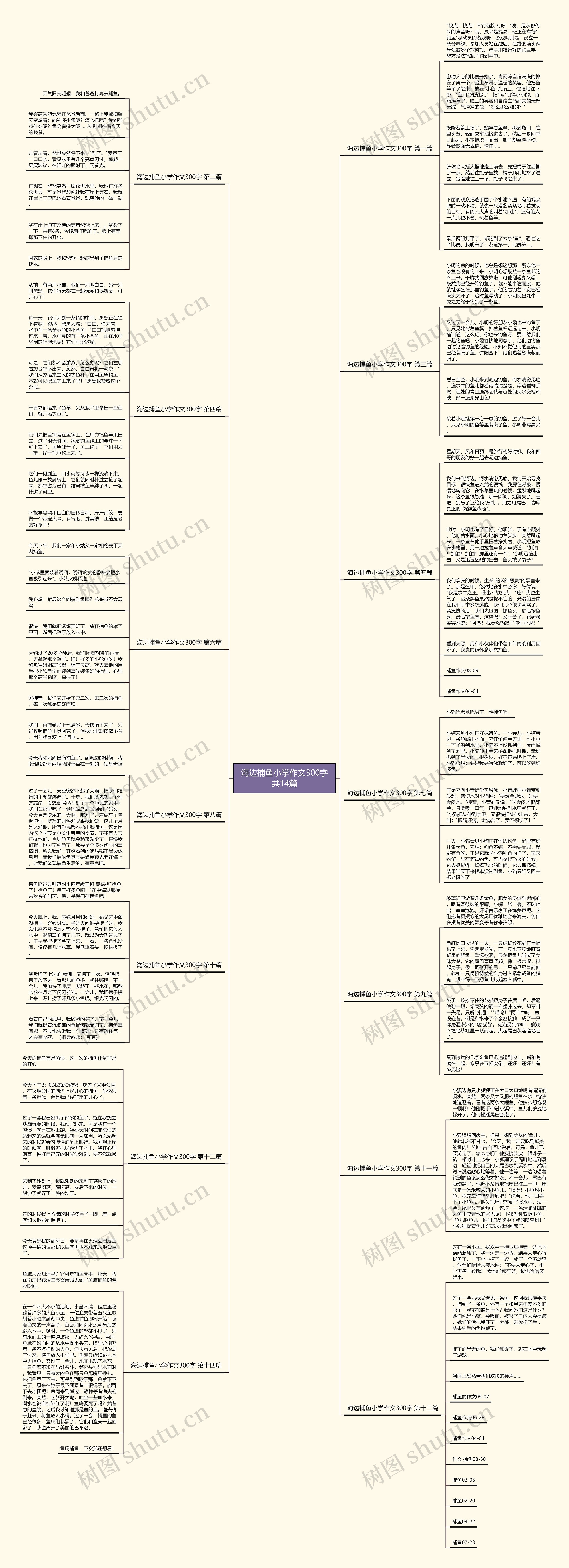 海边捕鱼小学作文300字共14篇