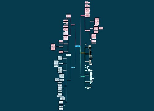 本科汉英翻译论文范文推荐5篇 本科汉英翻译论文范文推荐5篇
