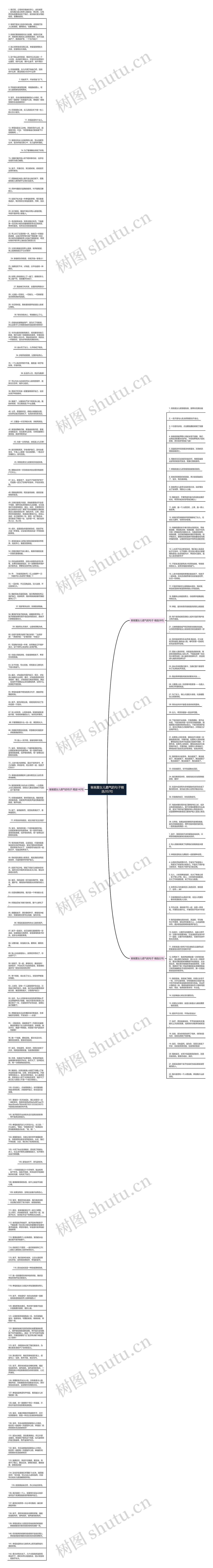 爸爸爱女儿霸气的句子精选202句思维导图