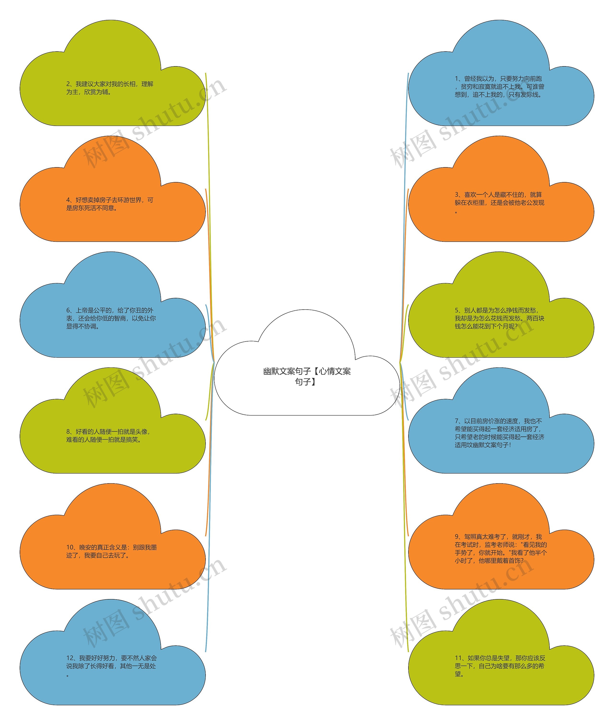 幽默文案句子【心情文案句子】 幽默文案句子【心情文案句子】