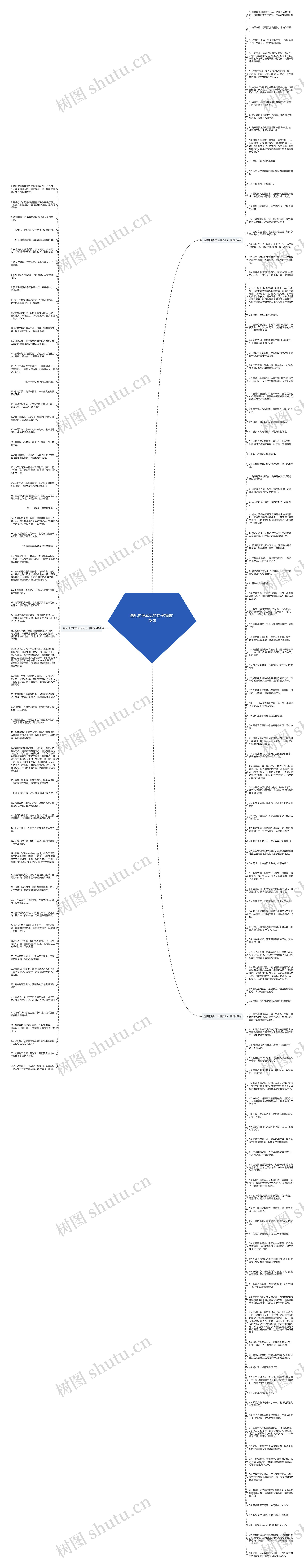 遇见你很幸运的句子精选178句思维导图
