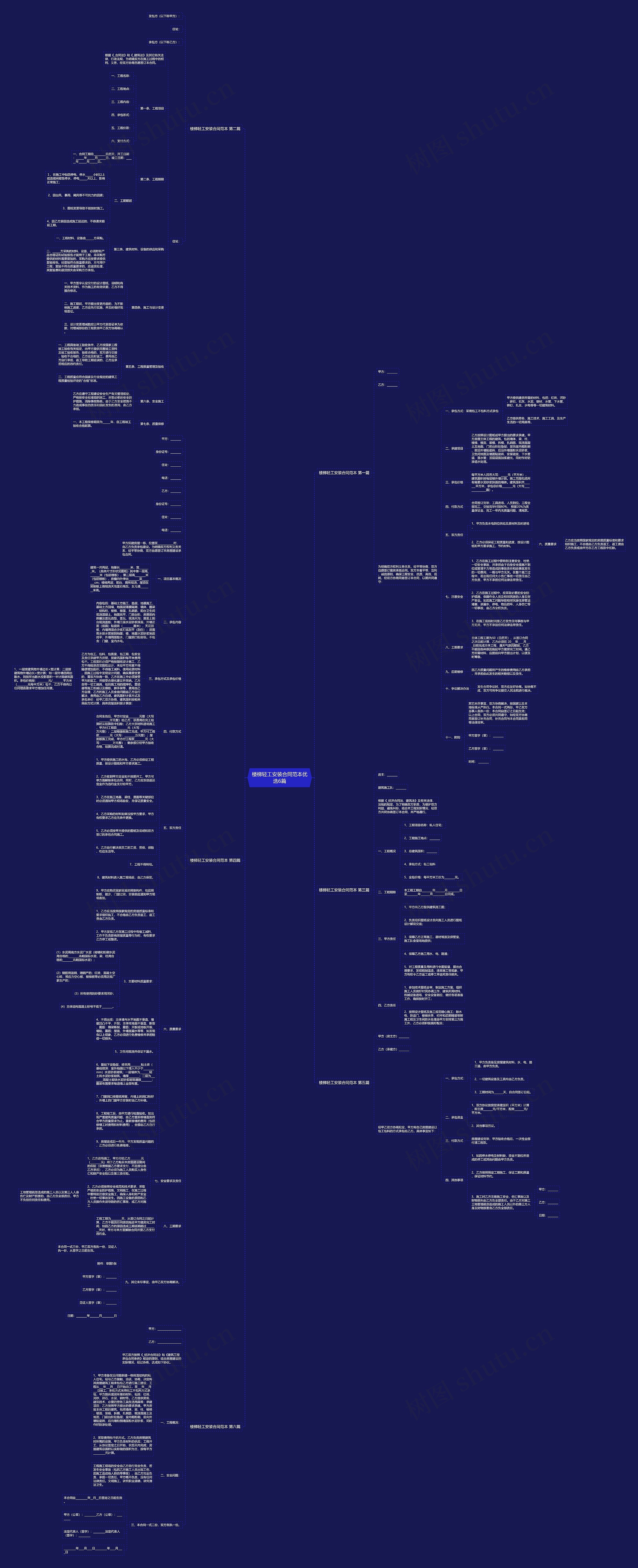楼梯轻工安装合同范本优选6篇思维导图