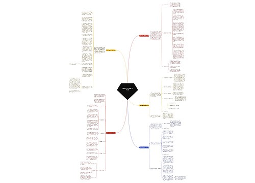 看家护院安全工作总结(合集5篇) 看家护院安全工作总结(合集5篇)