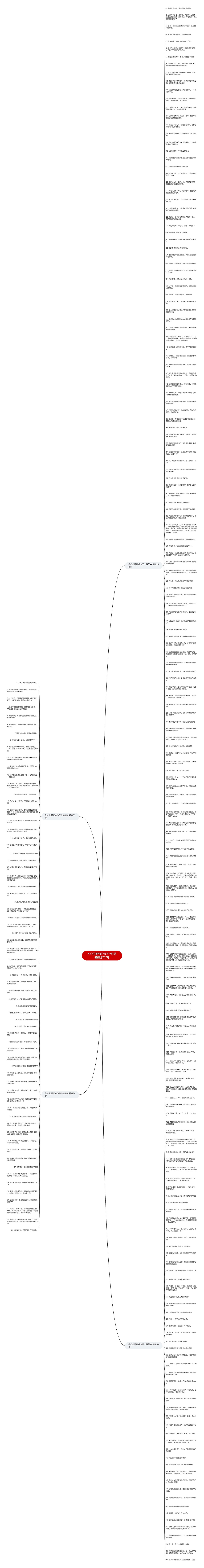 伤心的要死的句子个性签名精选252句思维导图