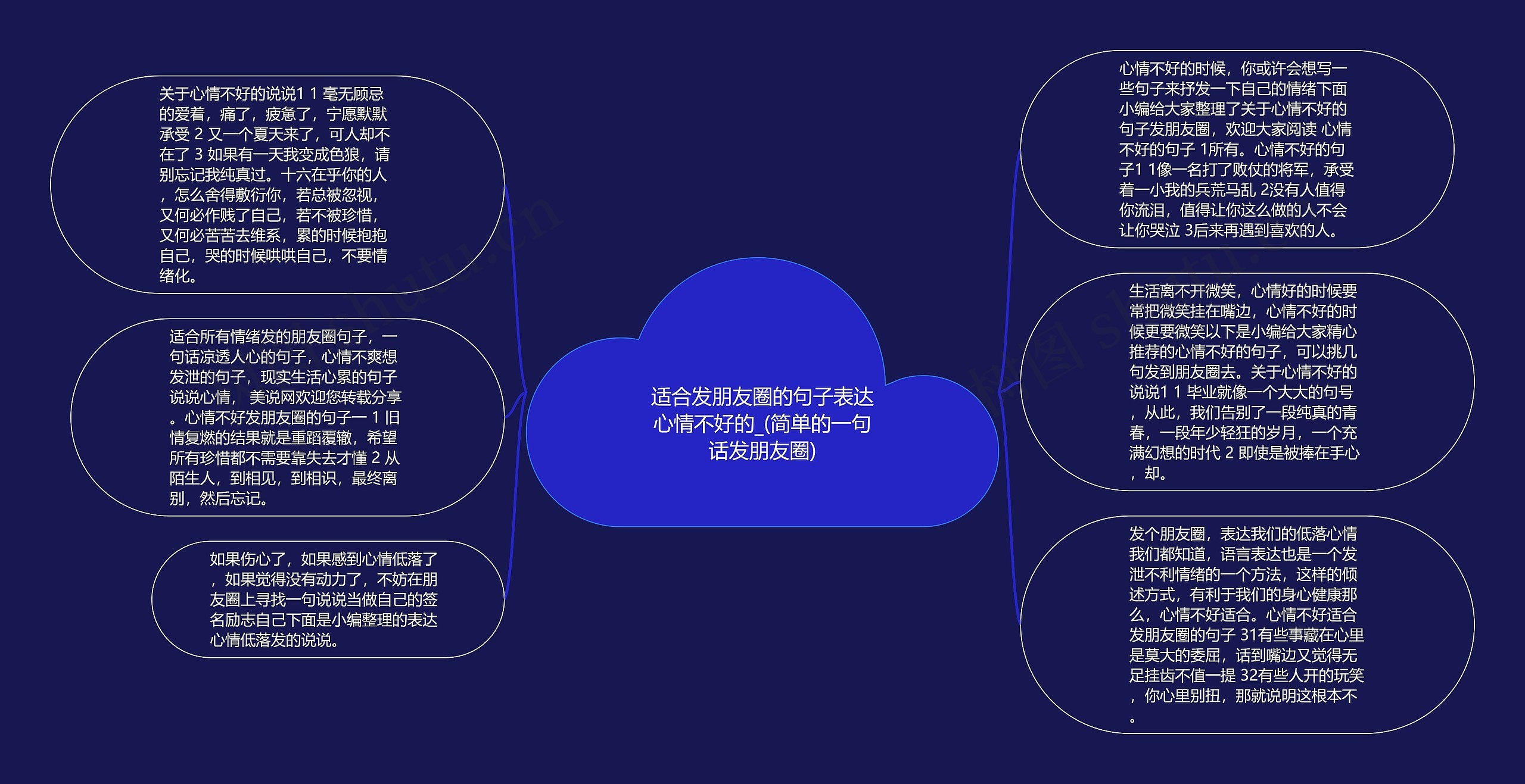 适合发朋友圈的句子表达心情不好的_(简单的一句话发朋友圈)