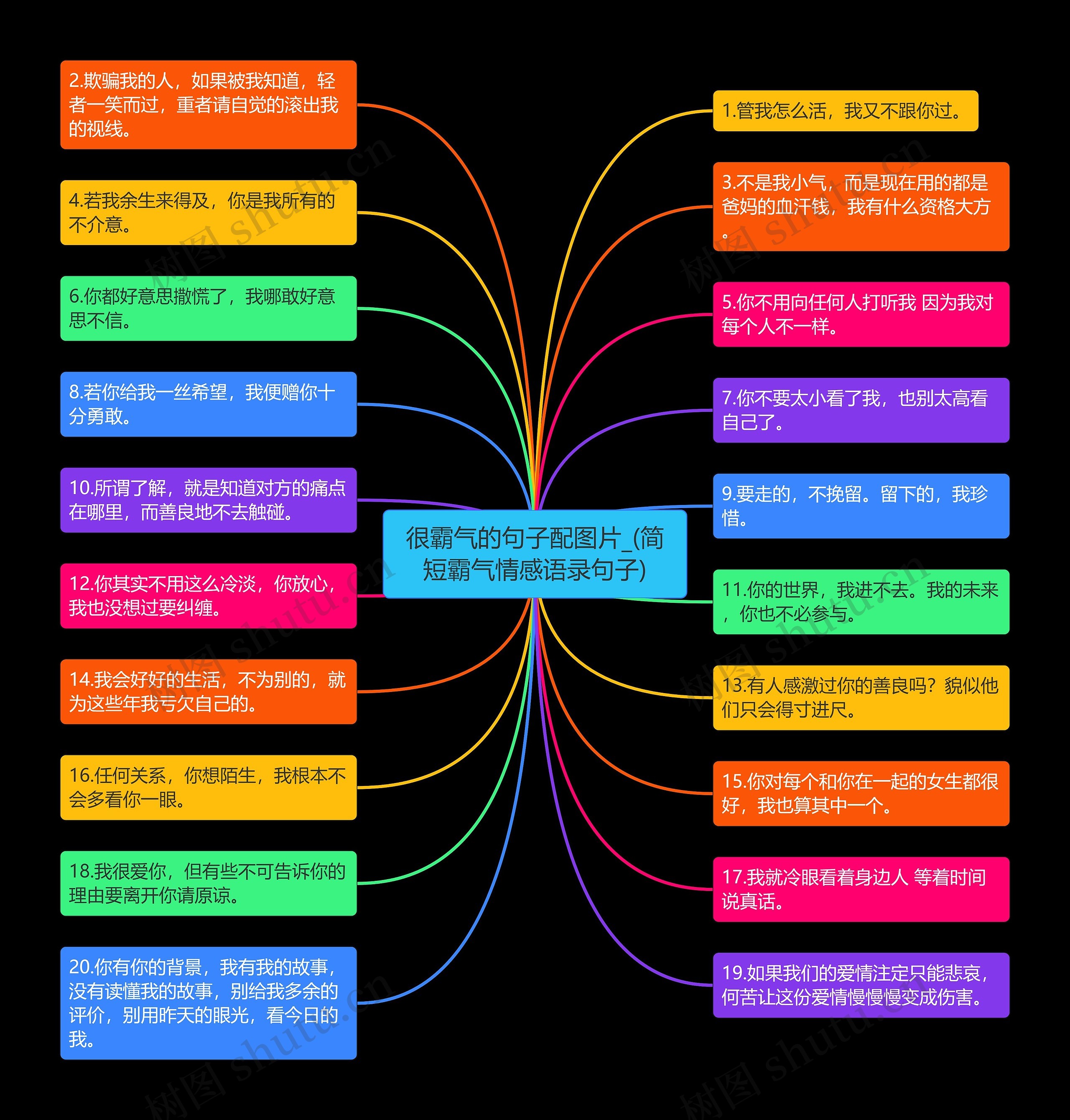 很霸气的句子配图片_(简短霸气情感语录句子) 很霸气的句子配图片_(简短霸气情感语录句子)