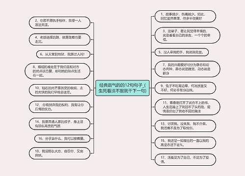 经典霸气的的12句句子_(生死看淡不服就干下一句)