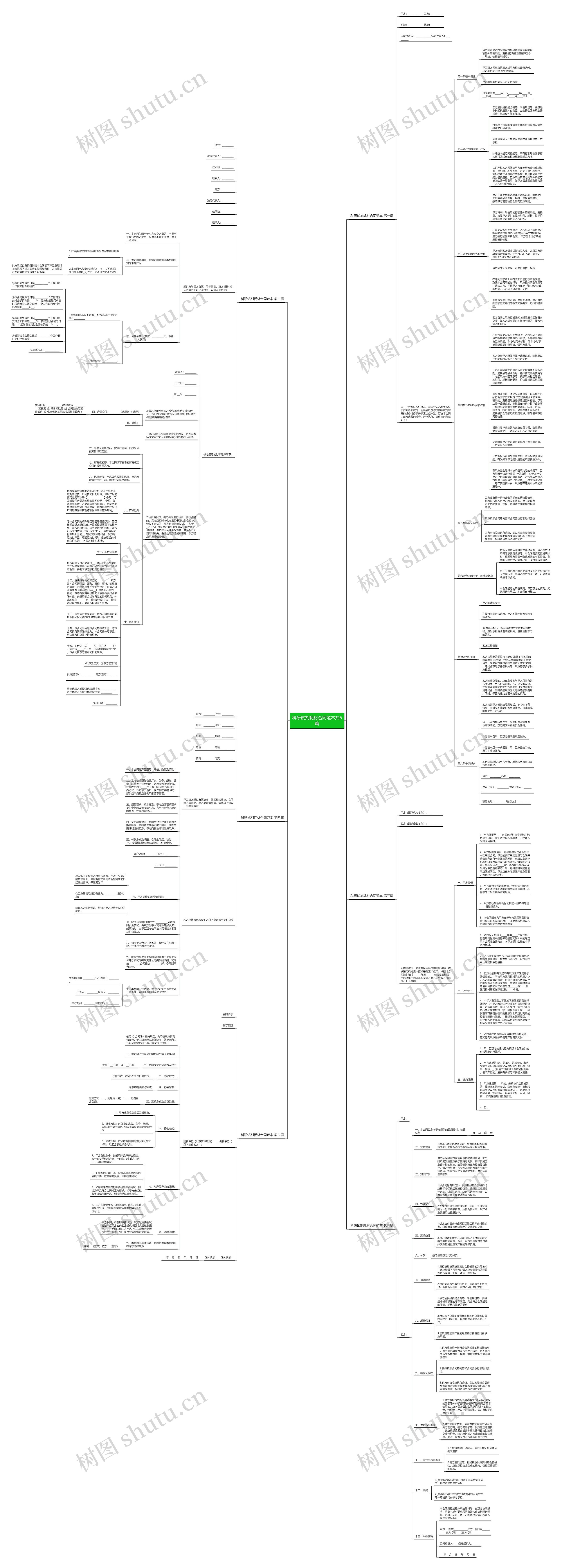 科研试剂耗材合同范本共6篇