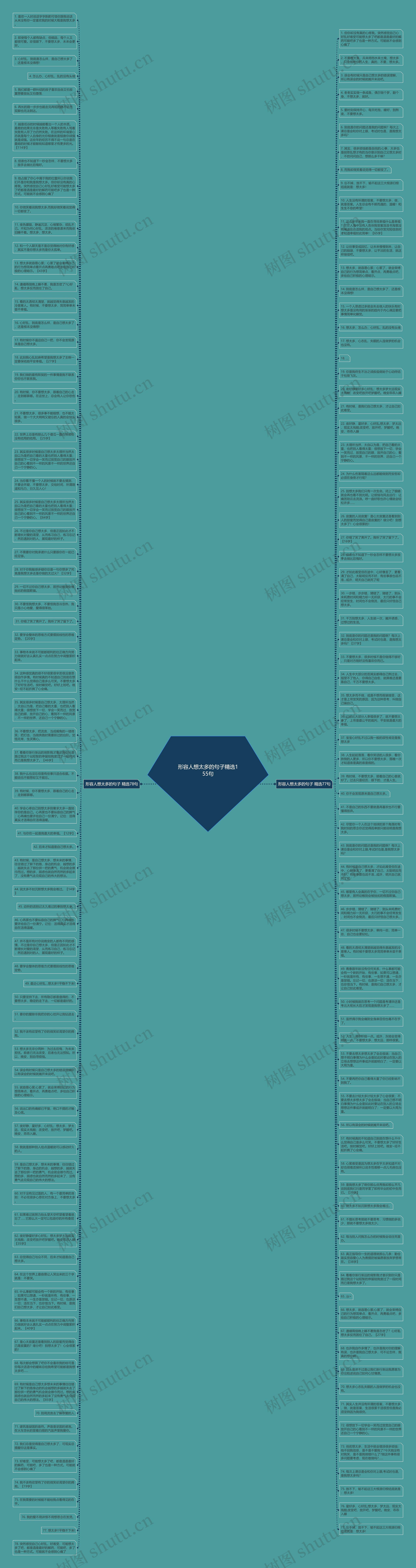 形容人想太多的句子精选155句思维导图