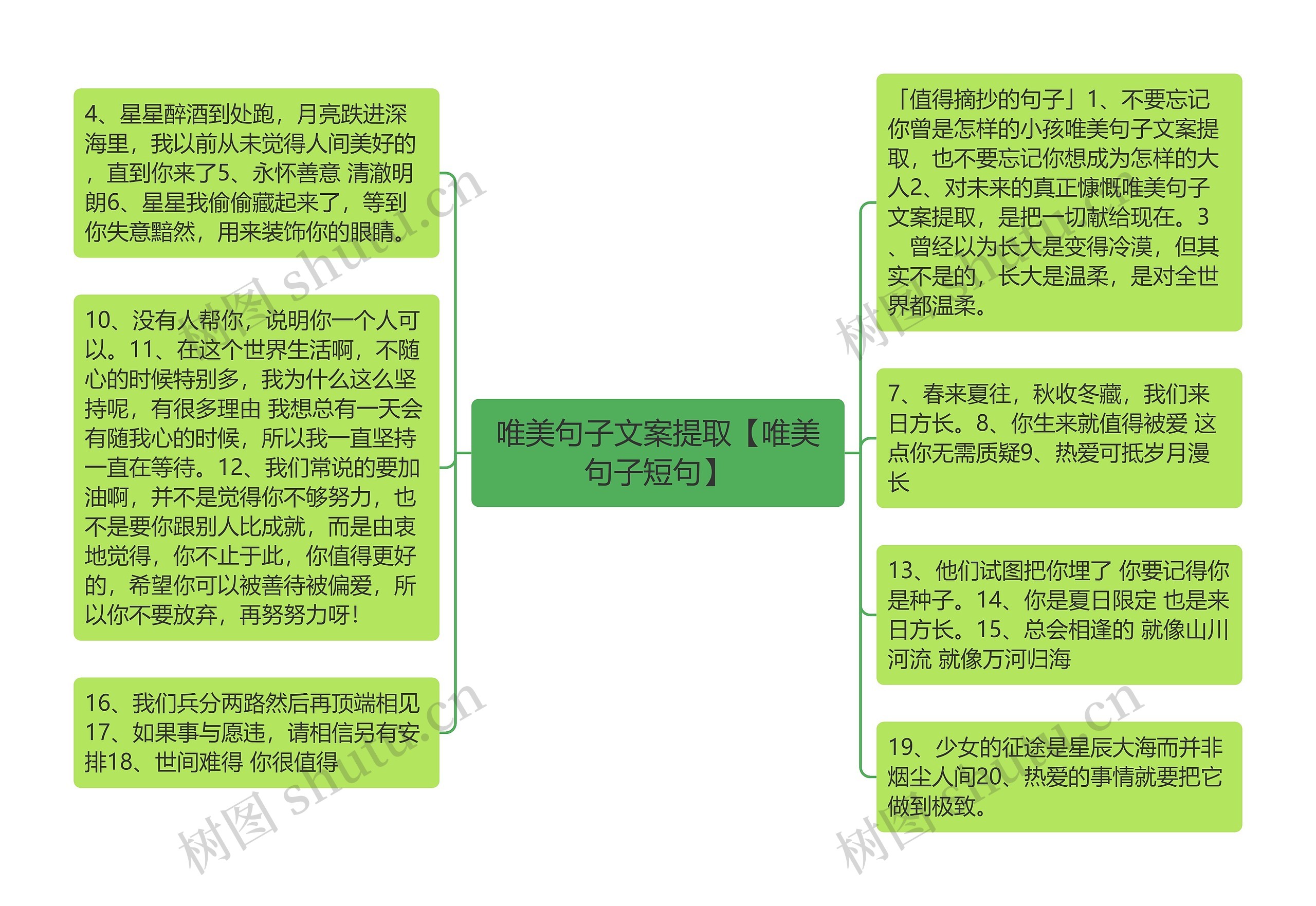 唯美句子文案提取【唯美句子短句】