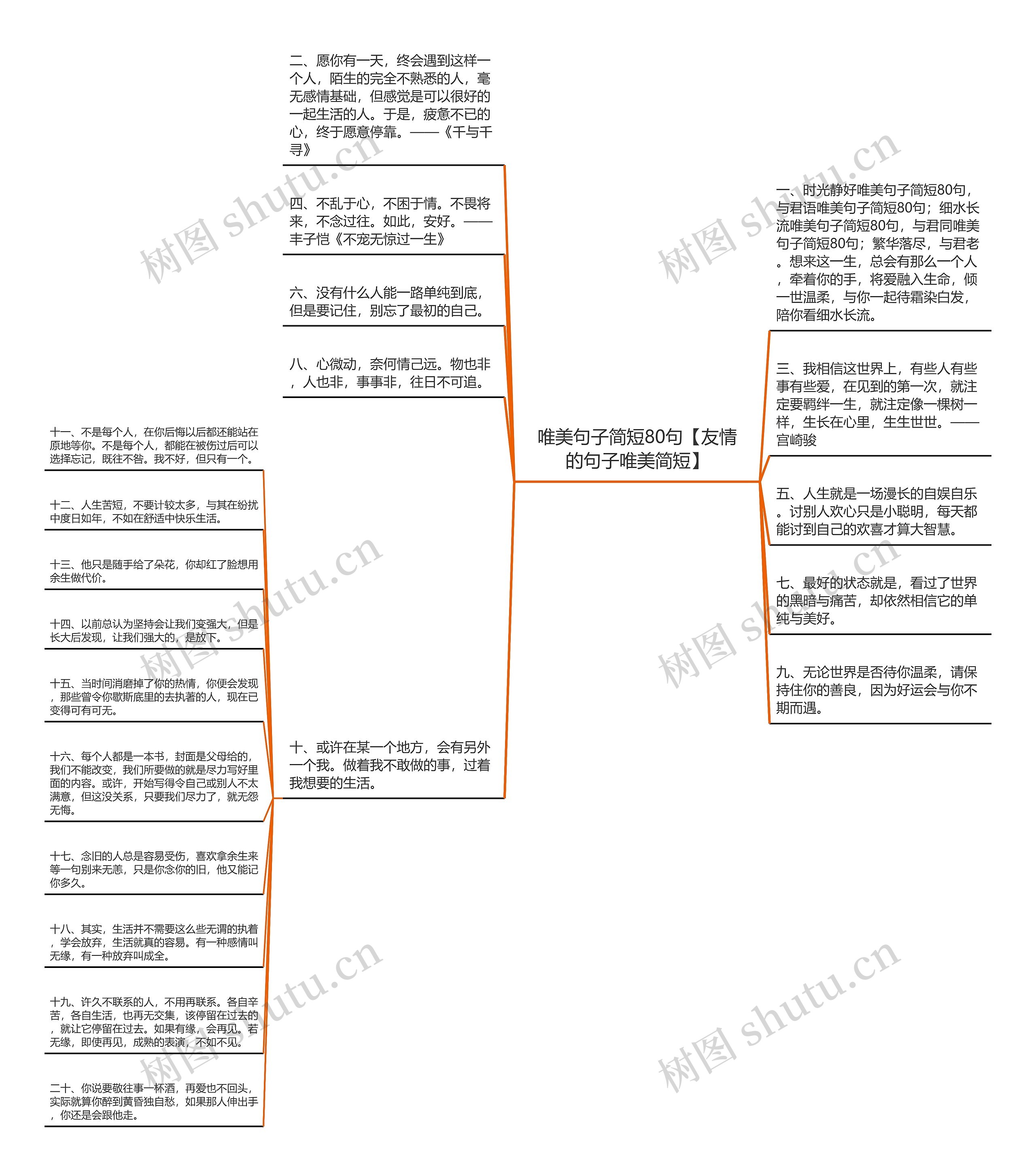 唯美句子简短80句【友情的句子唯美简短】