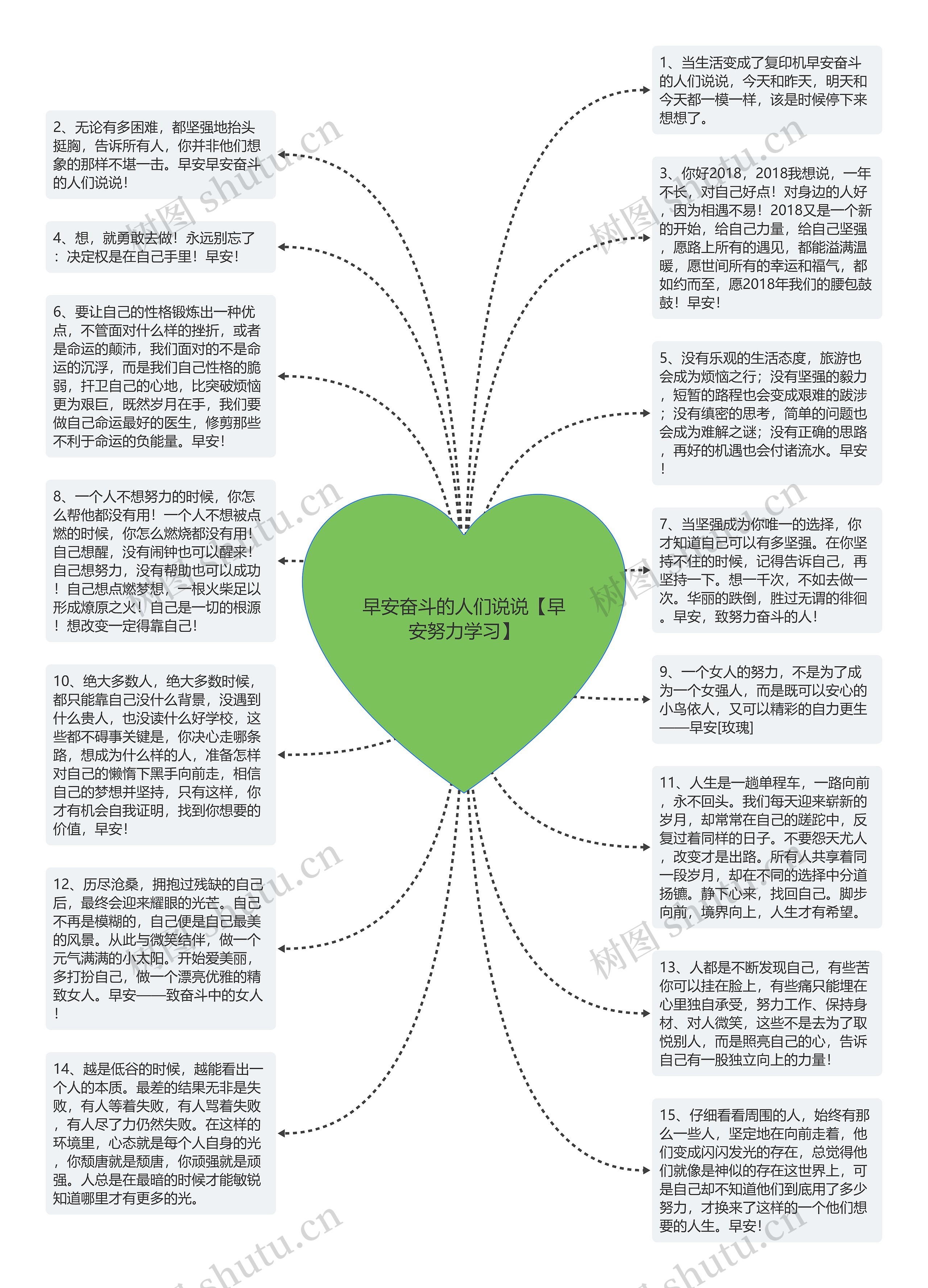 早安奋斗的人们说说【早安努力学习】