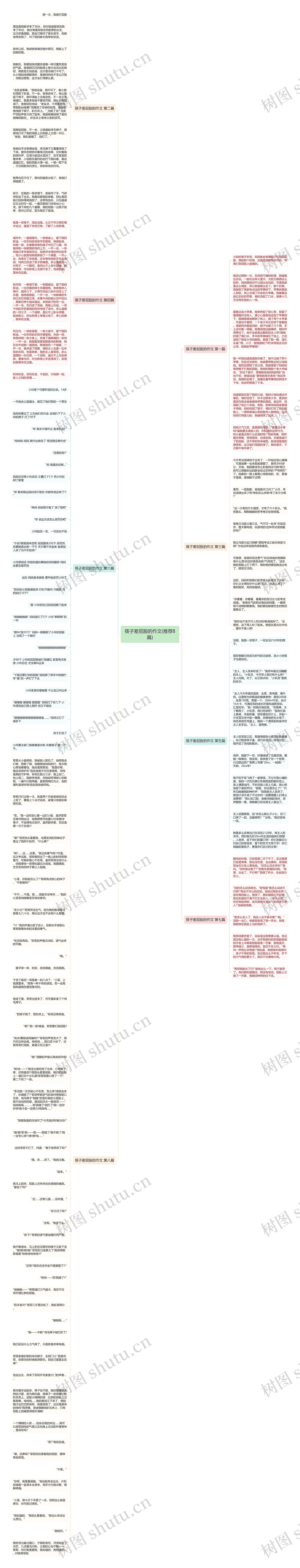 筷子差屁股的作文(推荐8篇)思维导图