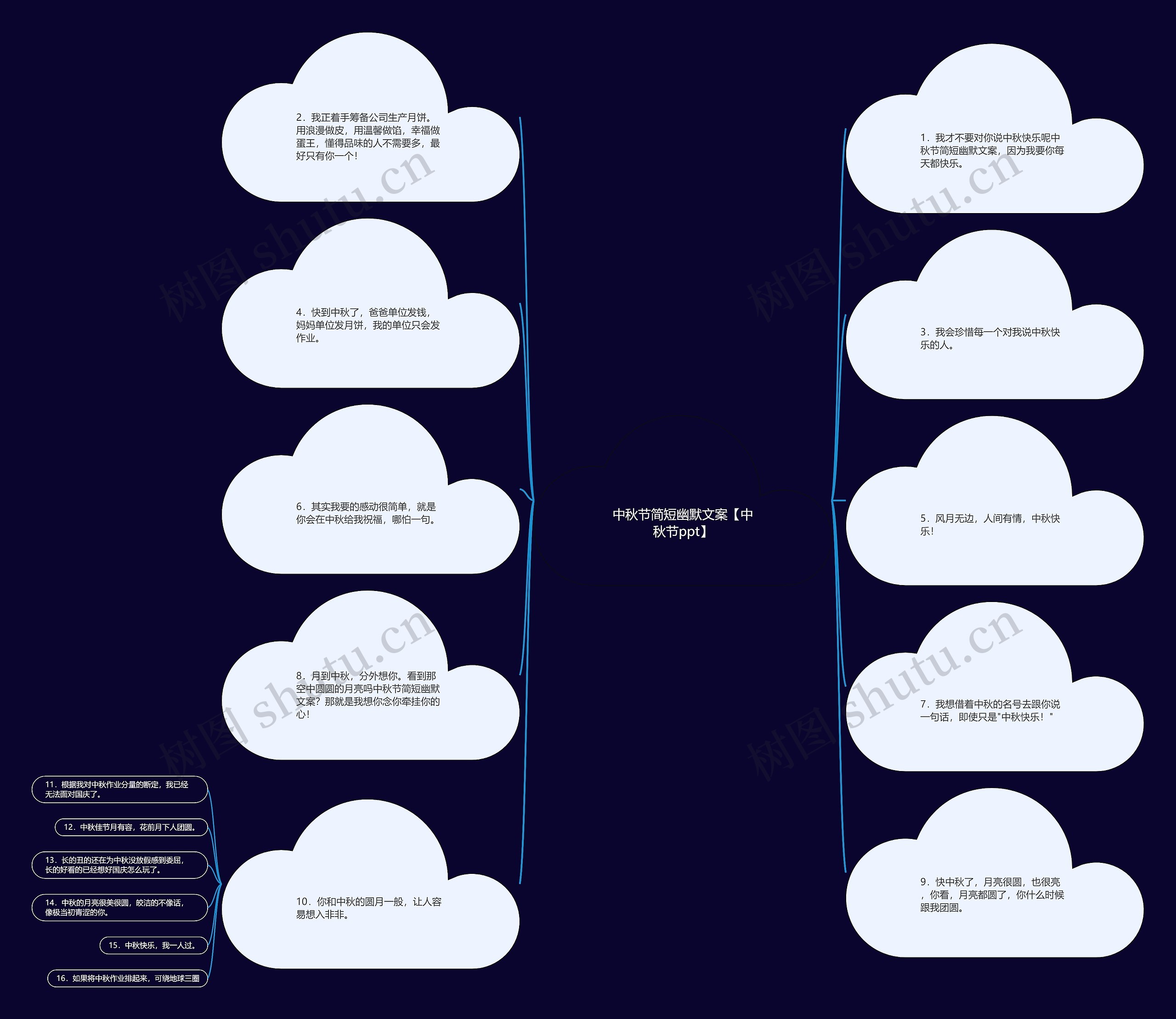 中秋节简短幽默文案【中秋节ppt】 中秋节简短幽默文案【中秋节ppt】