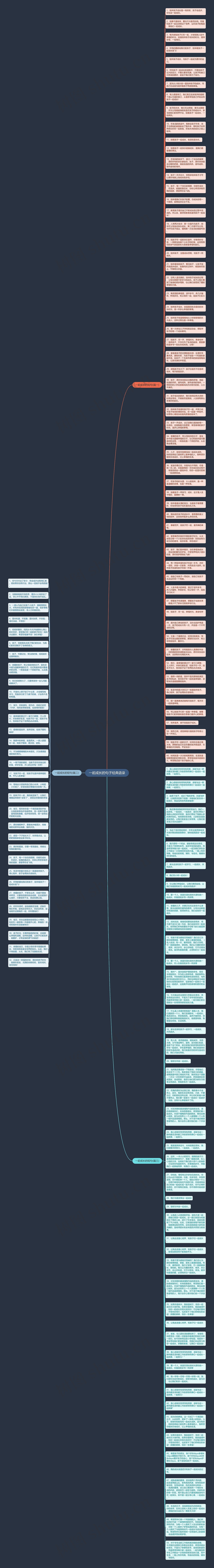 一起成长的句子经典语录思维导图