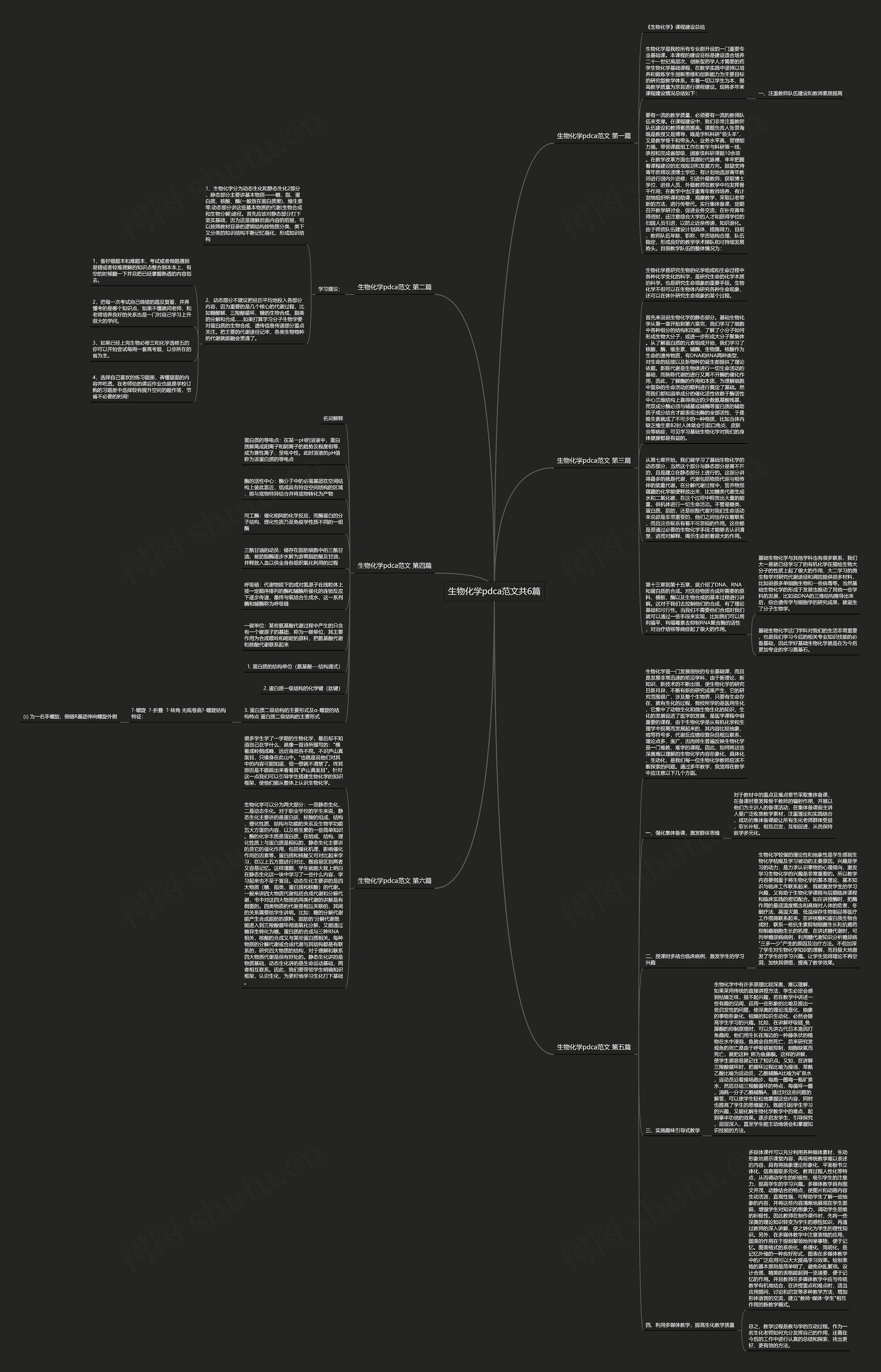 生物化学pdca范文共6篇思维导图