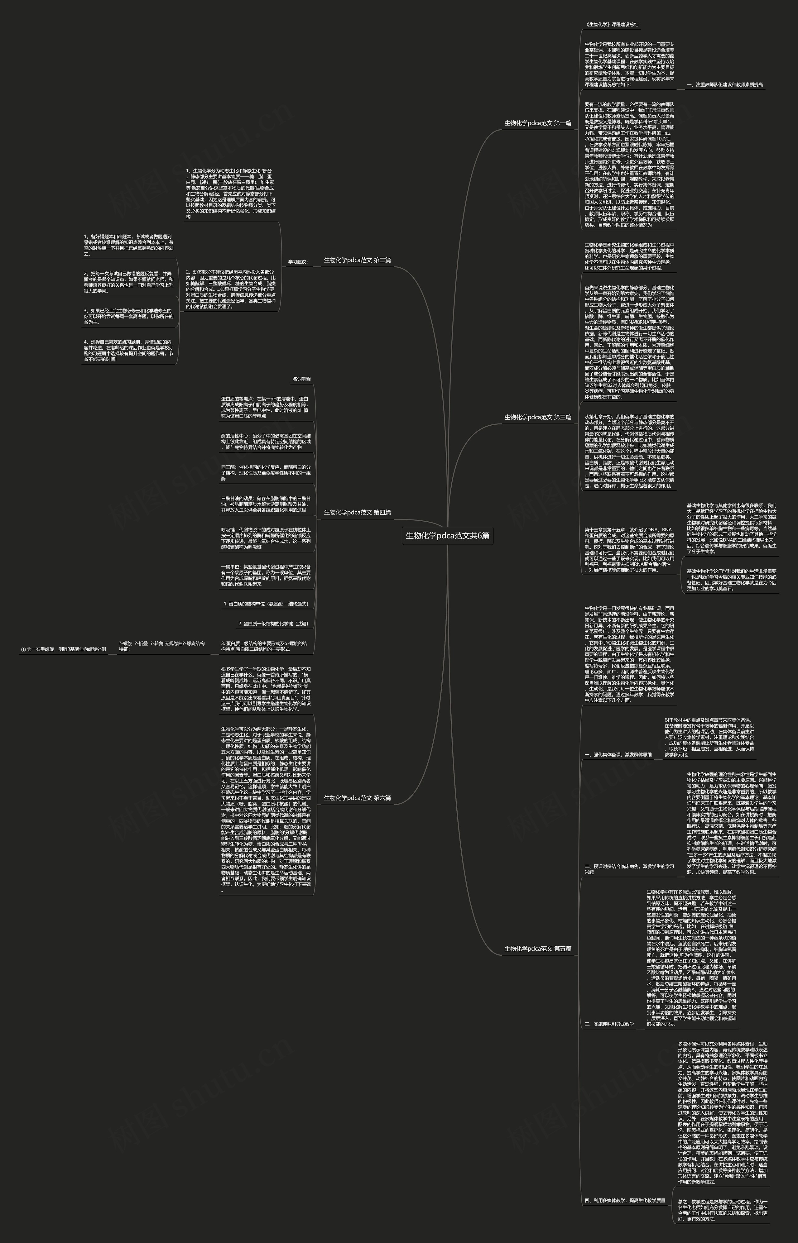 生物化学pdca范文共6篇 生物化学pdca范文共6篇