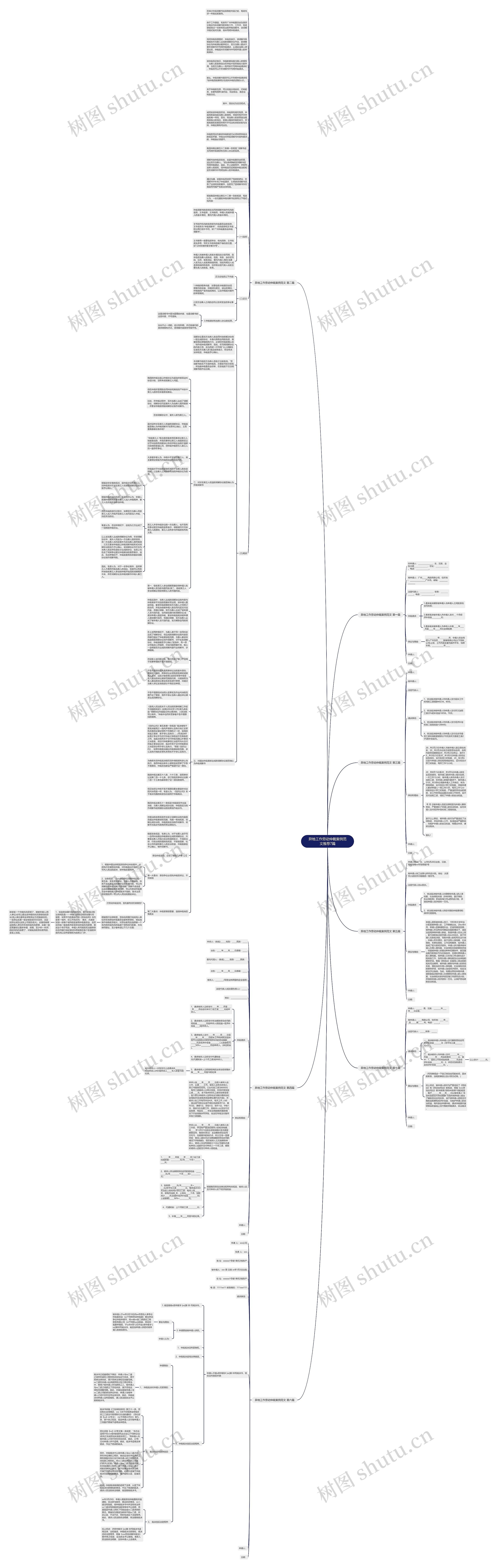 异地工作劳动仲裁案例范文推荐7篇思维导图