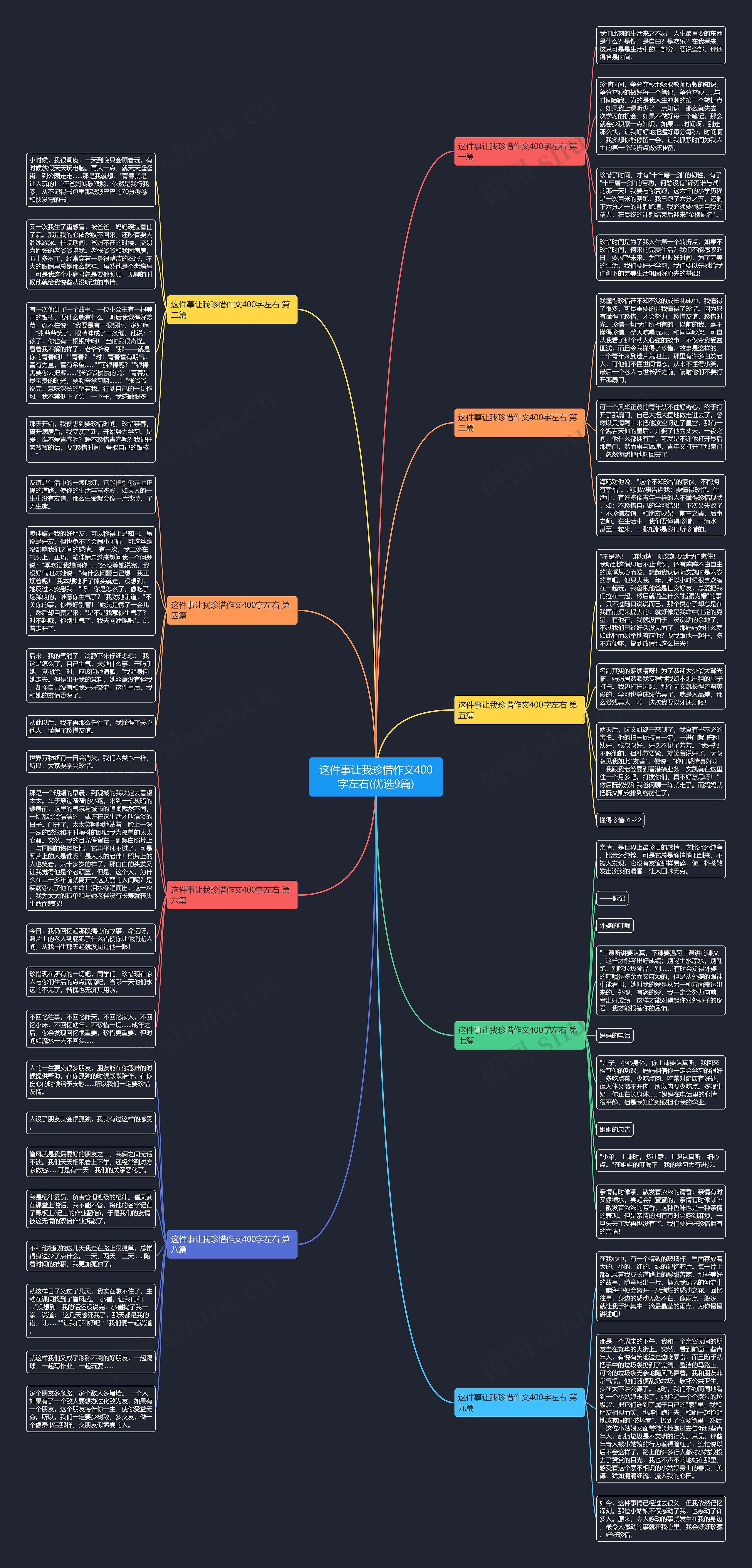 这件事让我珍惜作文400字左右(优选9篇) 这件事让我珍惜作文400字左右(优选9篇)