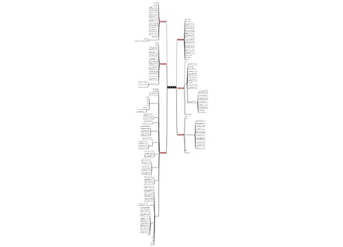 板材采购合同范本(6篇) 板材采购合同范本(6篇)