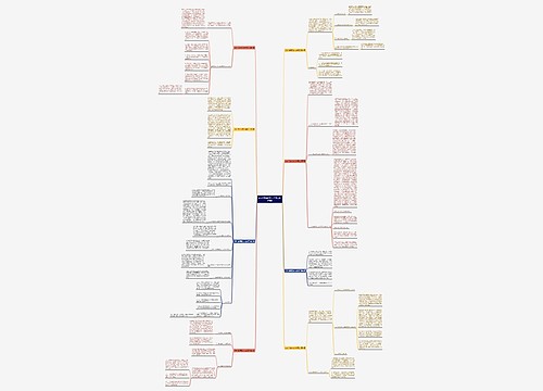 2021总结范文大全高二优选8篇 2021总结范文大全高二优选8篇