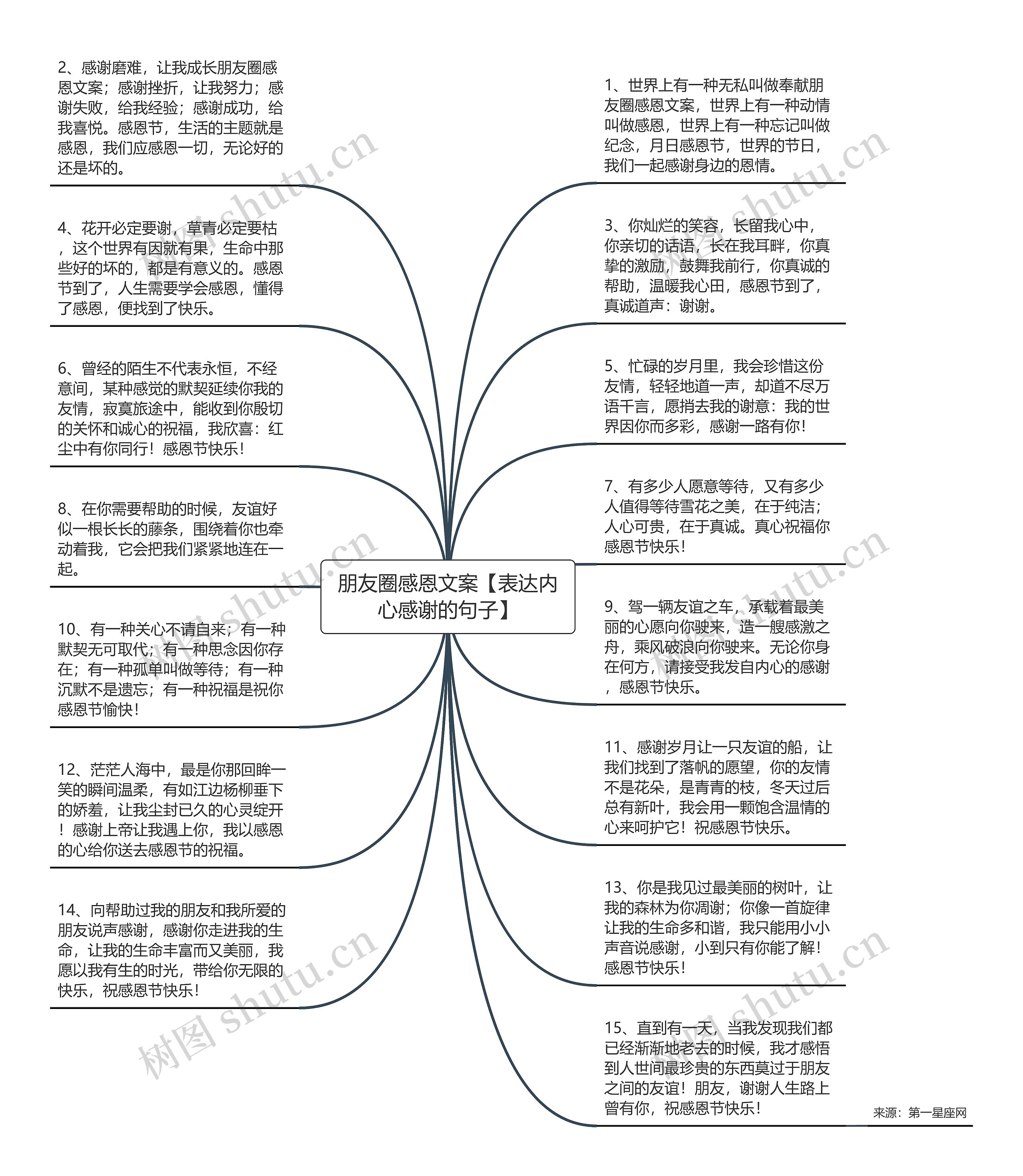 朋友圈感恩文案【表达内心感谢的句子】