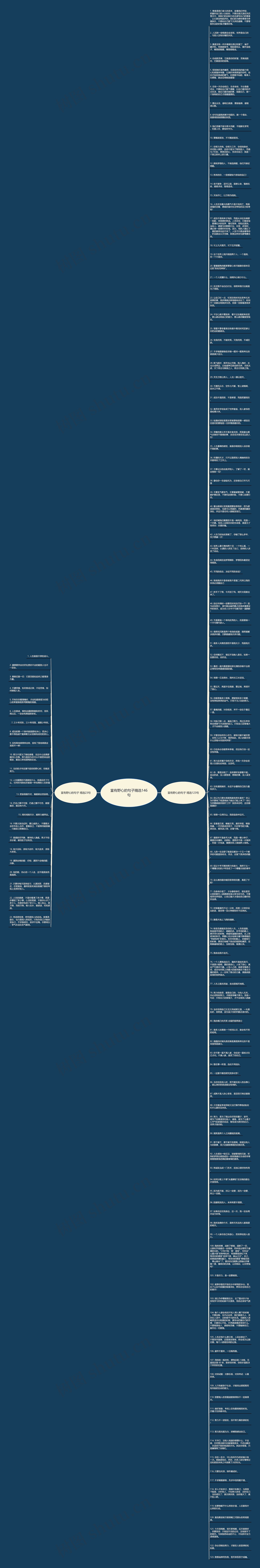 富有野心的句子精选146句思维导图