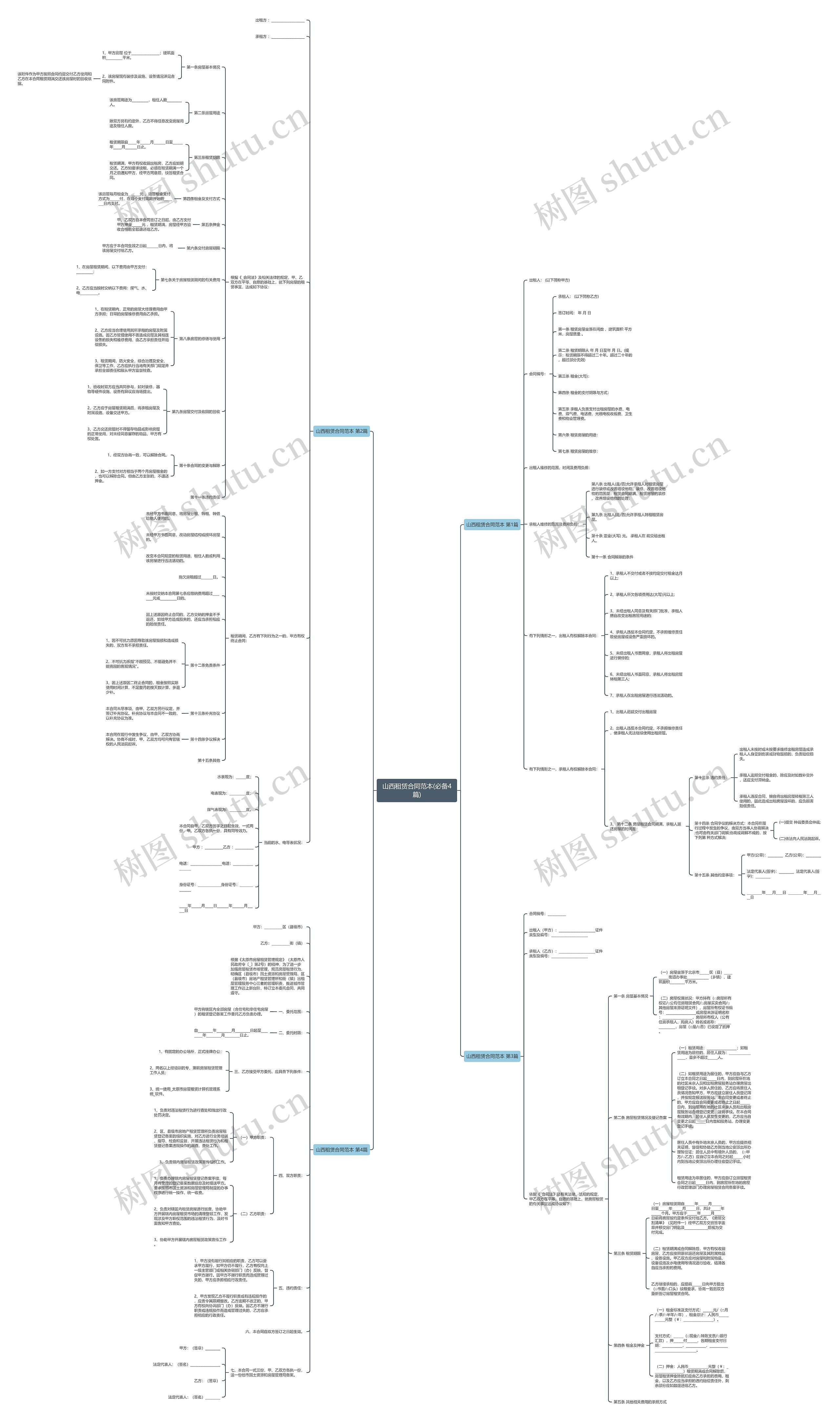 山西租赁合同范本(必备4篇)思维导图